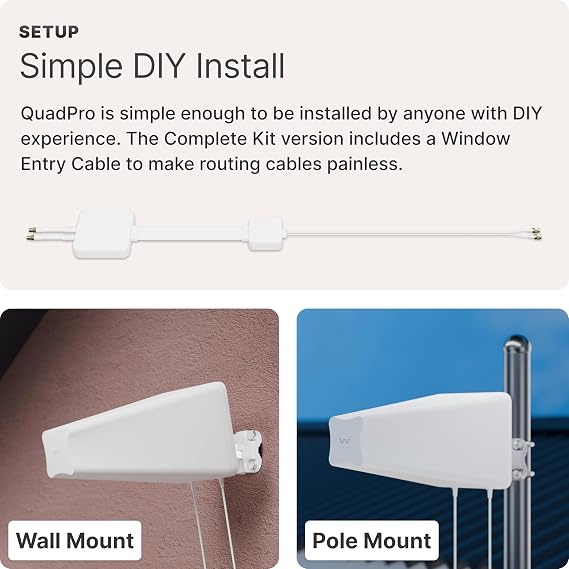 Waveform DualPlus: 2x2 MIMO Ultra-Directional Log Periodic Antenna | External Antenna for 4G/5G Routers & Gateways | for EE, Three, O2 and Vodafone (Antenna Only)