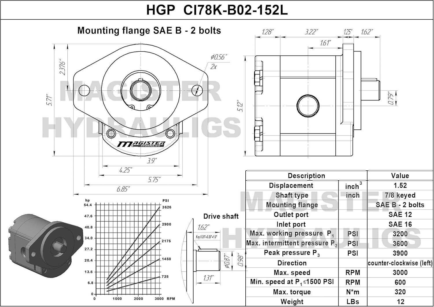 Magister Hydraulics Gear Pump 7/8" Keyed Shaft 1.52 CID 4-19 GPM CCW Rotation, Outlet Port - SAE 10, Inlet Port - 12, Hydraulic Fluid Gear Pump 3600 PSI 2-Bolt B mounting
