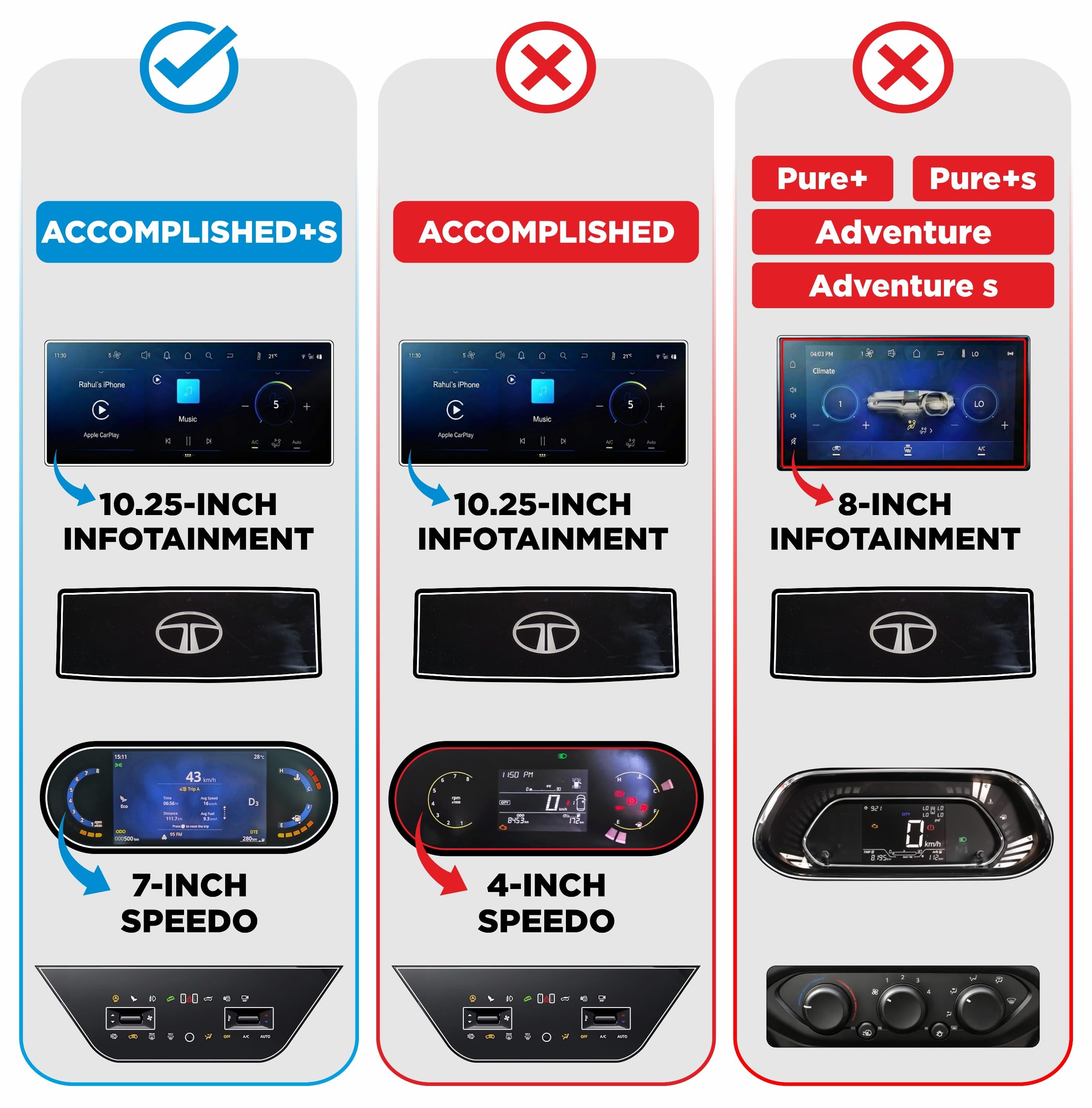 Spartan Shield SCREEN GUARD For TATA PUNCH 2026 Facelift || ACCOMPLISHED+S || 10.25-INCH [THIN BEZEL] INFOTAINMENT TOUCHSCREEN + 7 INCH INSTRUMENT CLUSTER + STEERING + AC PANEL Protector || Anti Scratch | Water Resistant | HD Clear | High Touch Sensitivity | Digital Car Music Stereo Accessories [Not Tempered Glass] — Amazon image 2