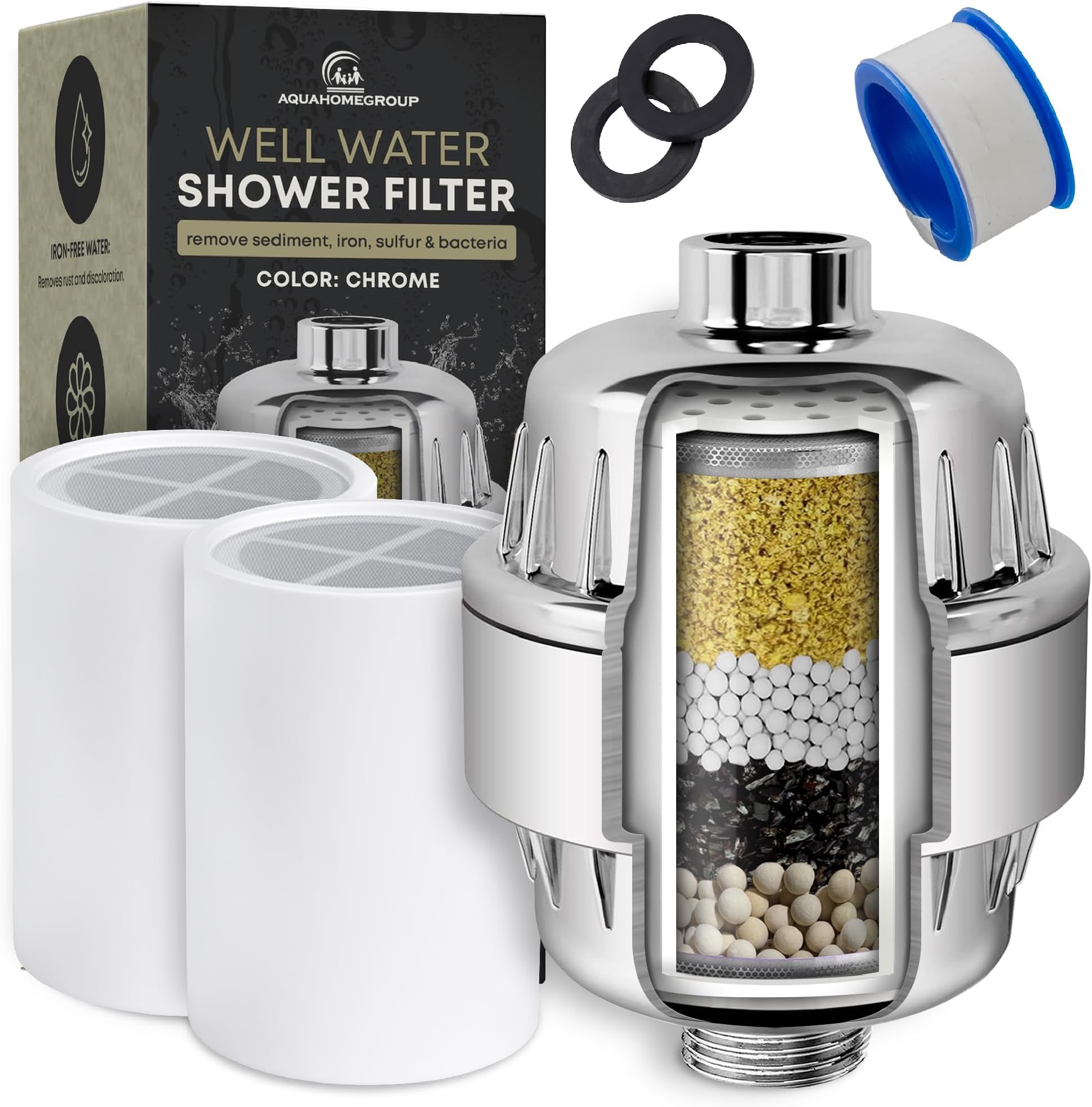 AquaHomeGroup Well Water Shower Filter | Deep Purification for Hard Water | Advanced 20-Stage Filtration for Healthier Skin and Hair | Easy Installation | Universal Fit