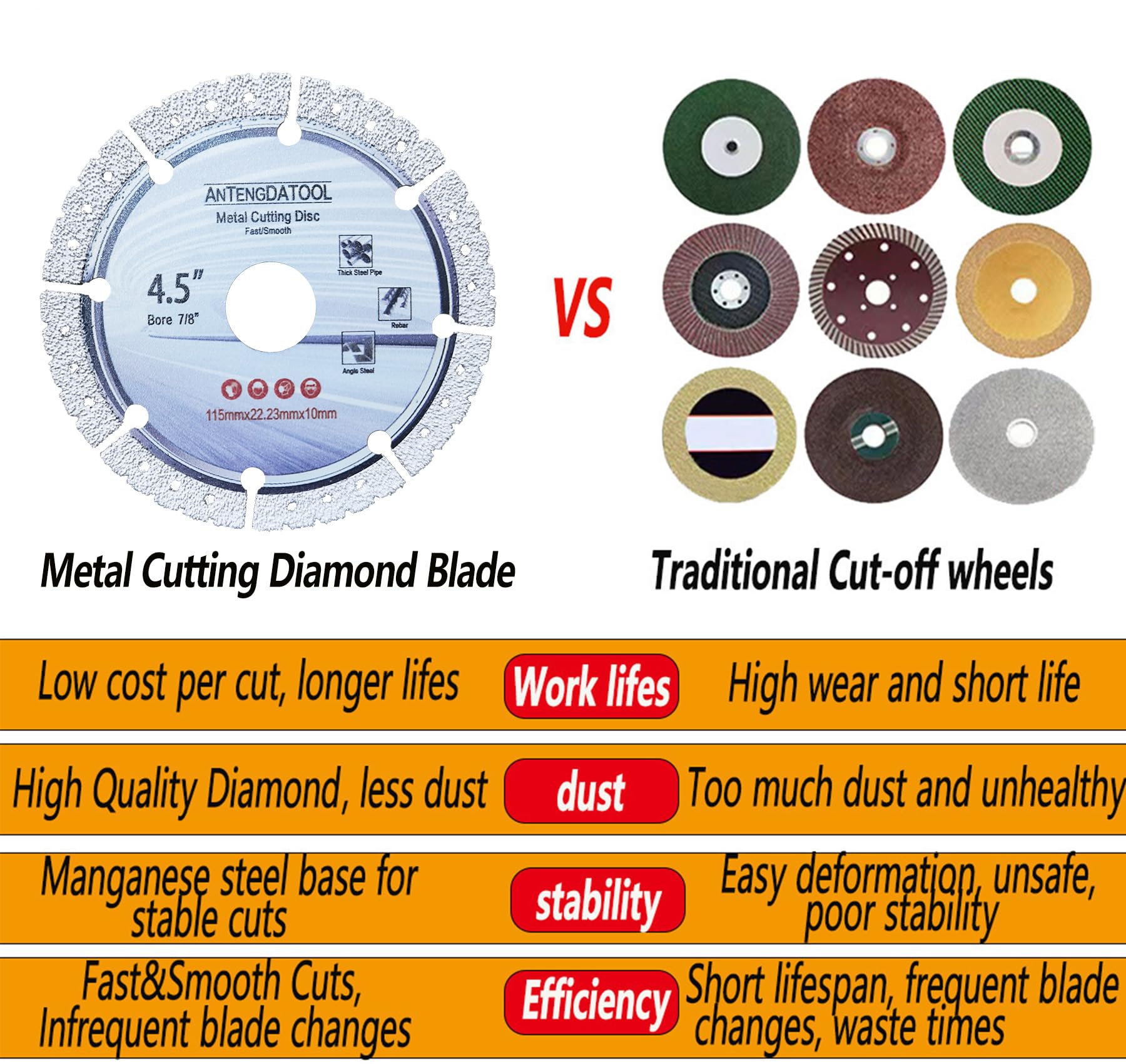 Rueda de corte de diamante de 4-1/2 pulgadas para metal, disco de molienda de corte de amoladora angular de 4.5 pulgadas en hierro fundido, barras de refuerzo de acero inoxidable, hojas