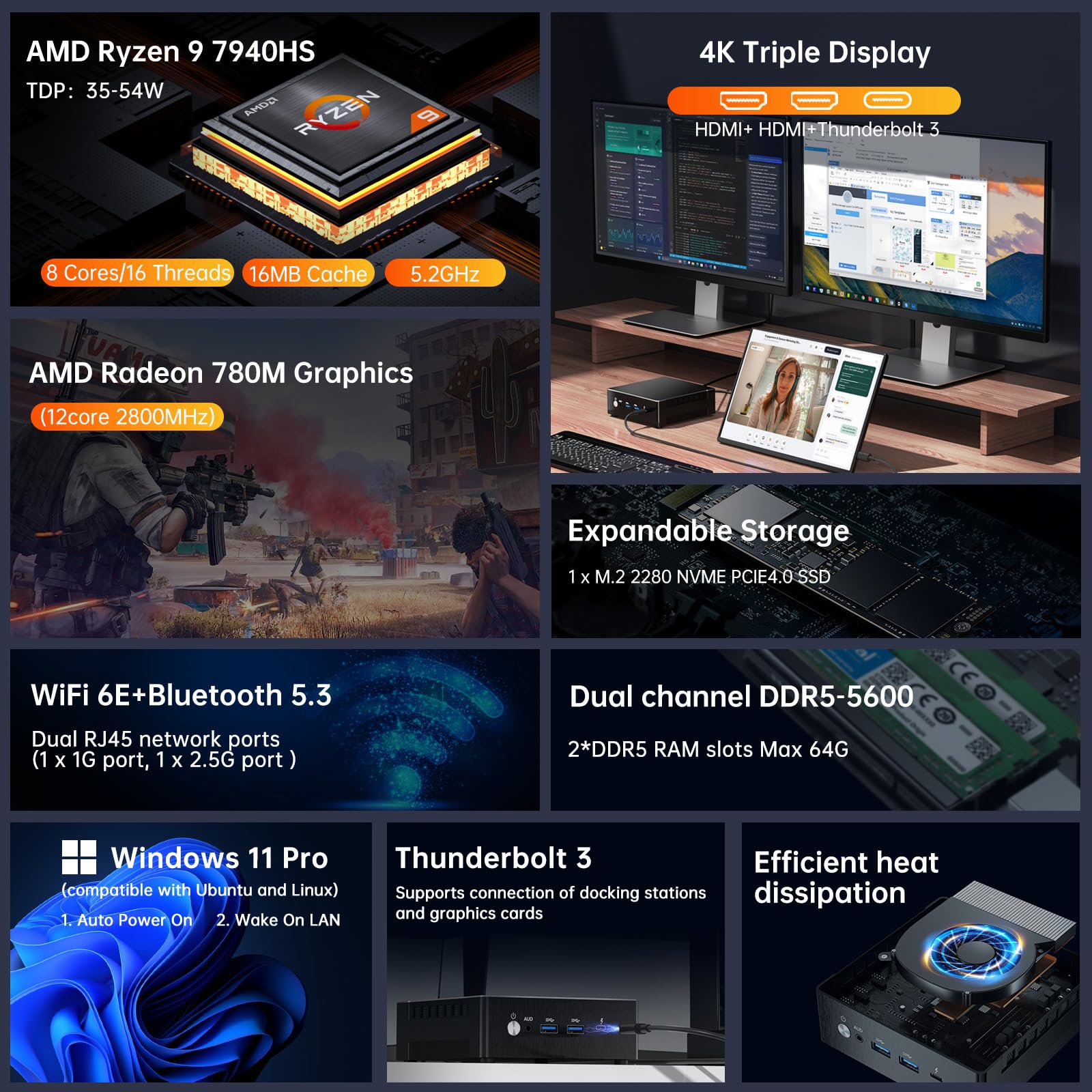 Amazon.co.jp: Kinupute Mini PC AMD Ryzen 9 7940HS搭載、最大5.2GHz