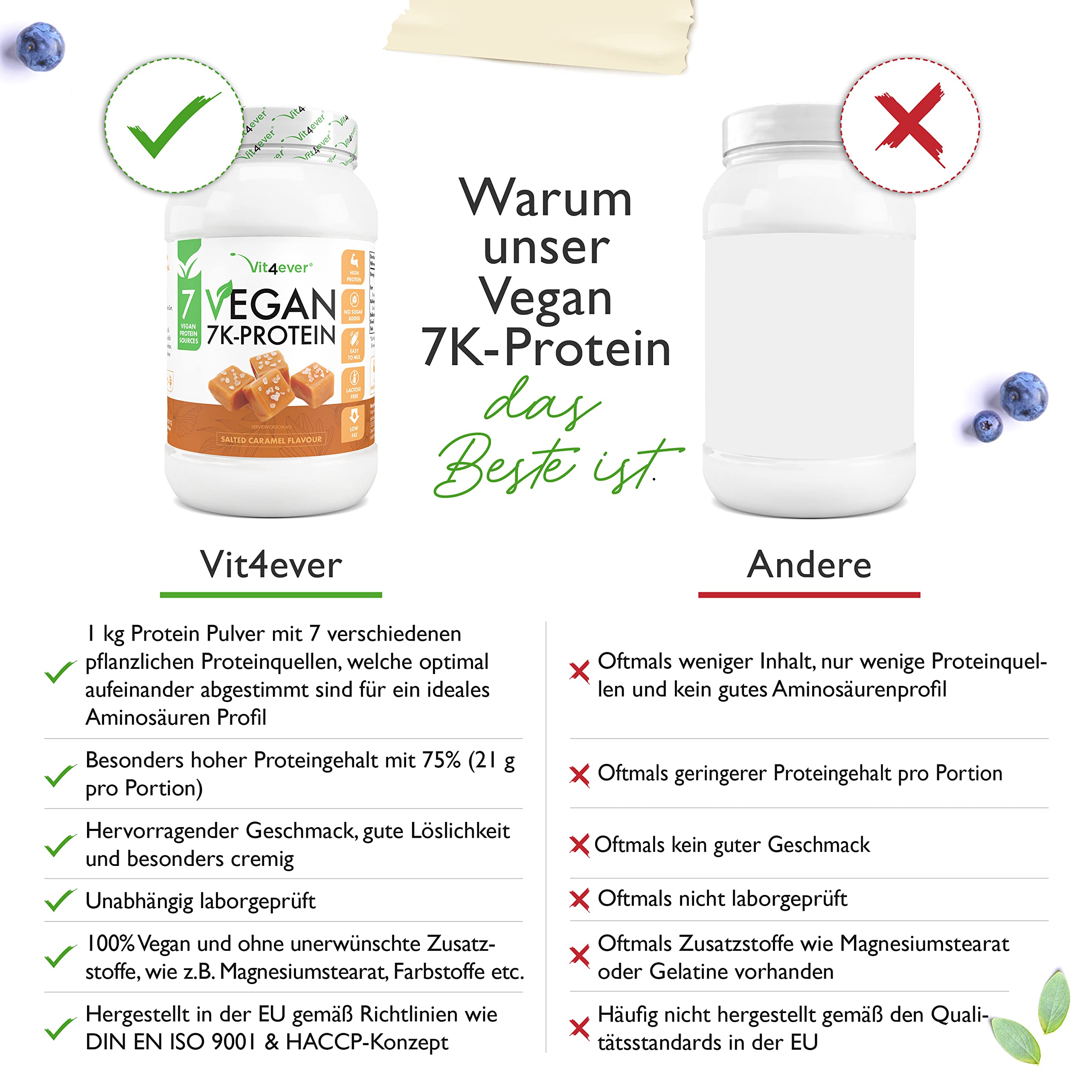 Vegan 7K Protein - 1kg - Salted Caramel - Rein pflanzliches Eiweißpulver mit Reis-, Mandeln-, Soja-, Erbsen-, Hanf-, Cranberry-, Sonnenblumenprotein