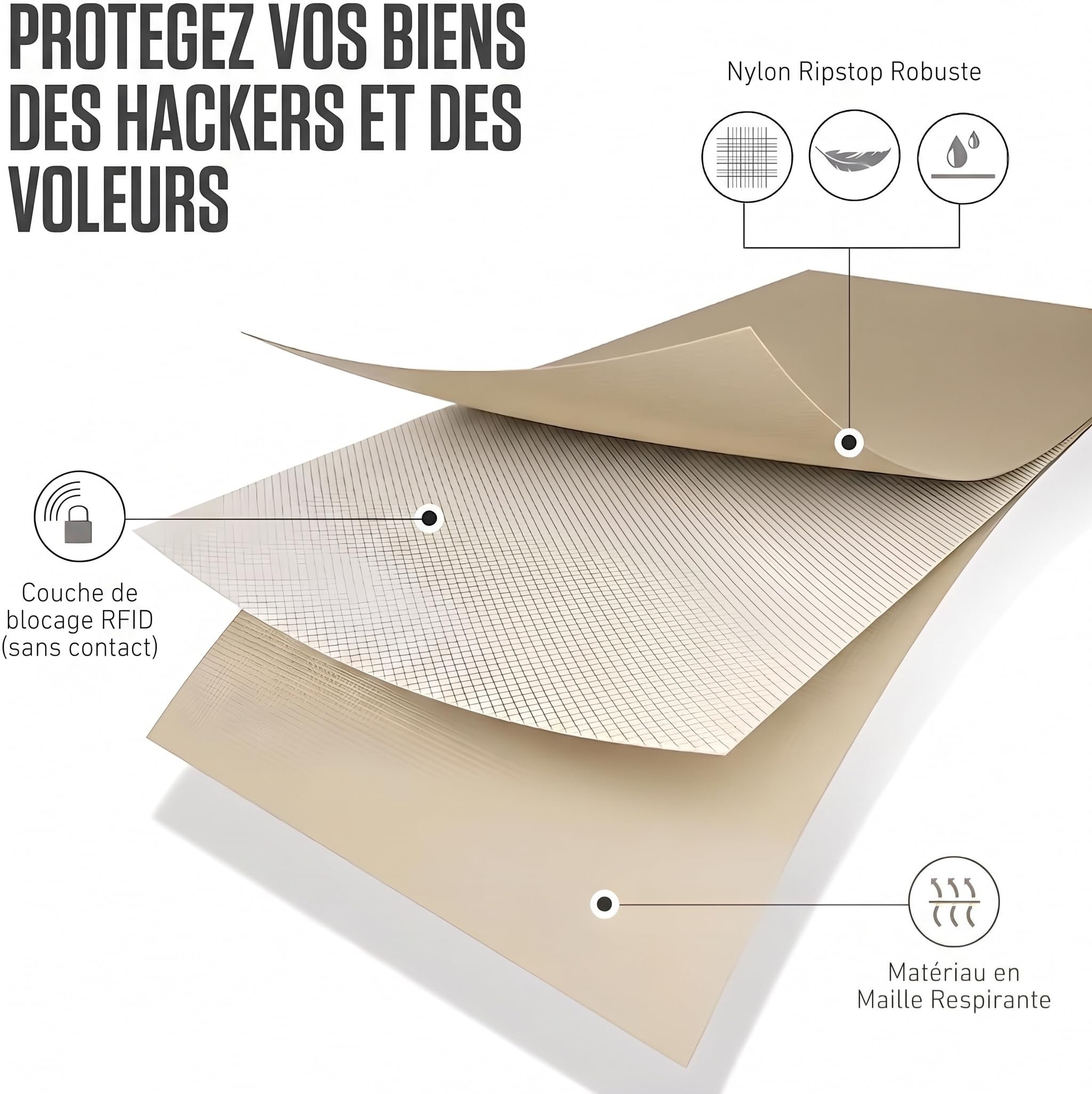 Boxiki Travel Pochette Tour de Cou RFID Beige - Porte-Passeport Voyage Antivol avec 5 Compartiments, Sacoche Cachée sous Vêtements en Nylon Ripstop Imperméable pour Femme Homme