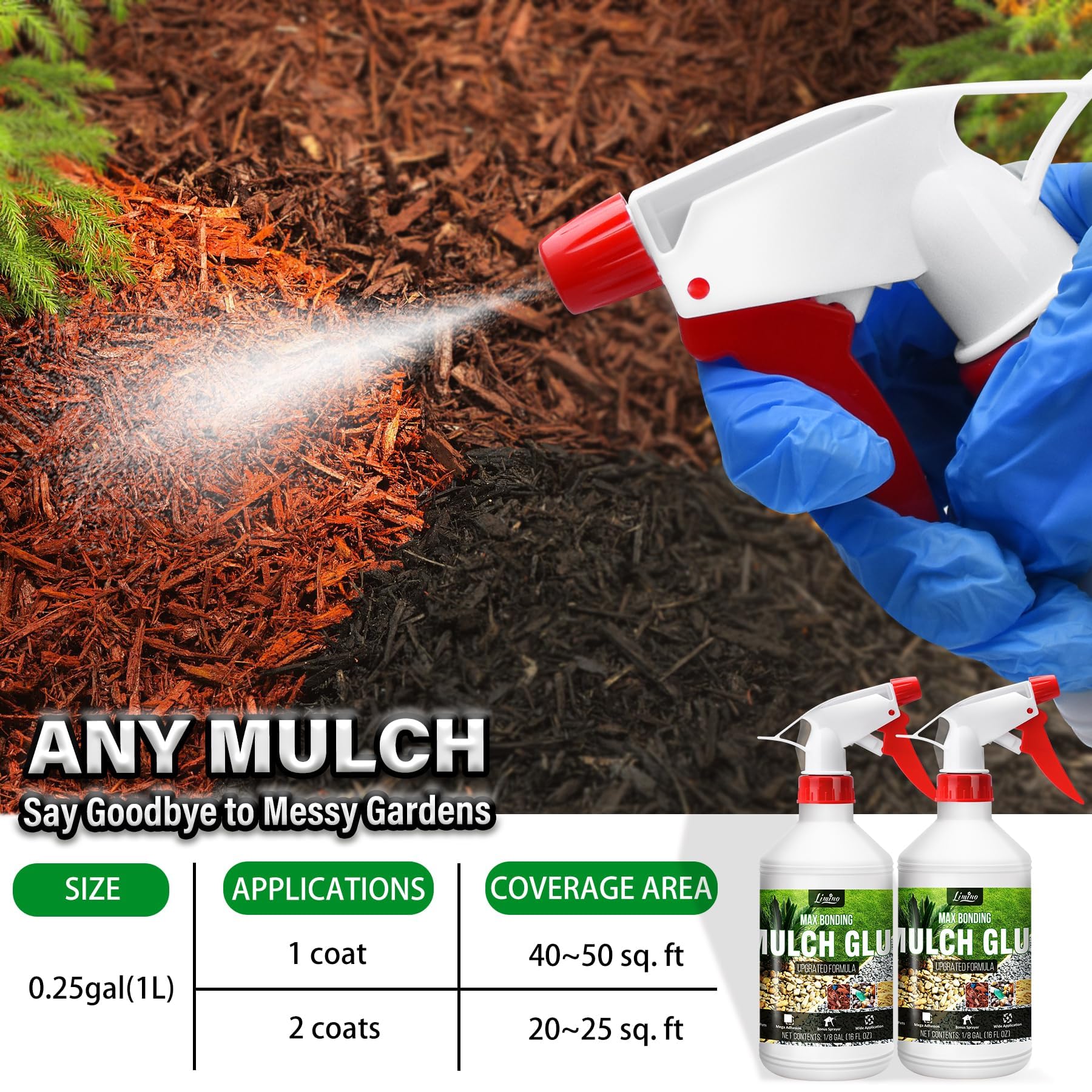 Kiesbinder - Colla per ghiaia e pacciamatura con applicatore, non tossica, pronta all'uso per foglie, paesaggistica, sentieri da giardino, sconti