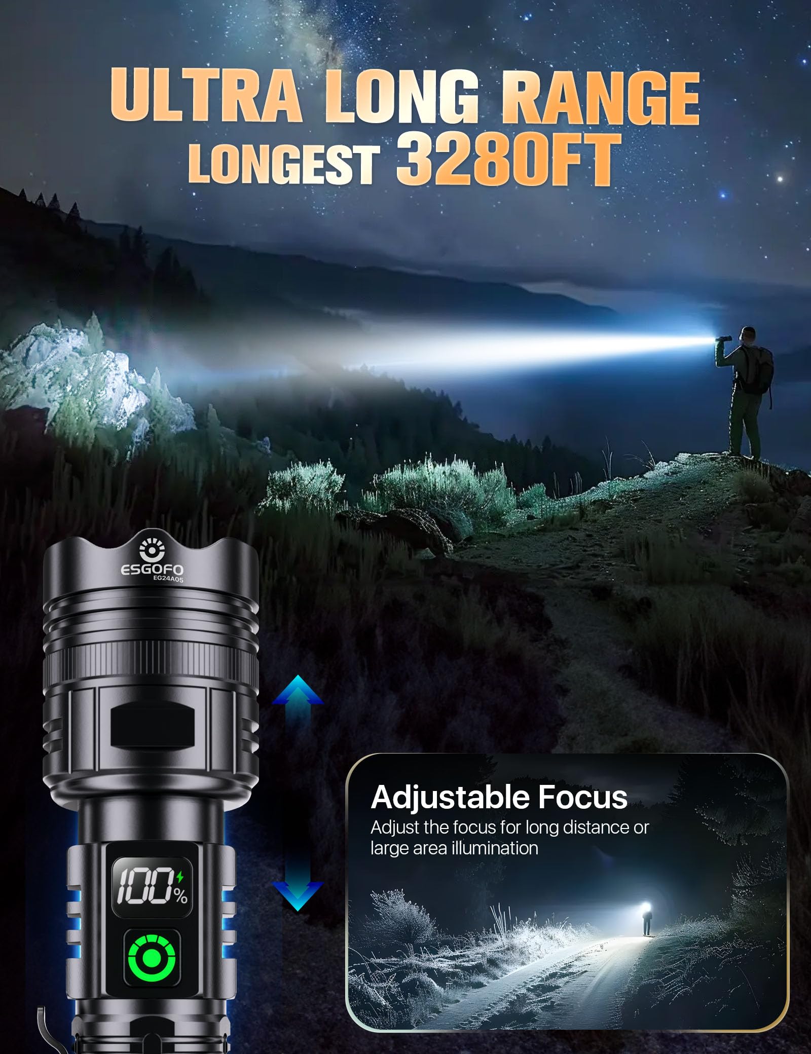 Esgofo Linternas recargables de alto lúmenes, 10000, 2 modos alto/bajo, linterna LED magnética súper brillante de larga distancia de 3280 pies, potente luz de flash fuerte USB C con clip para