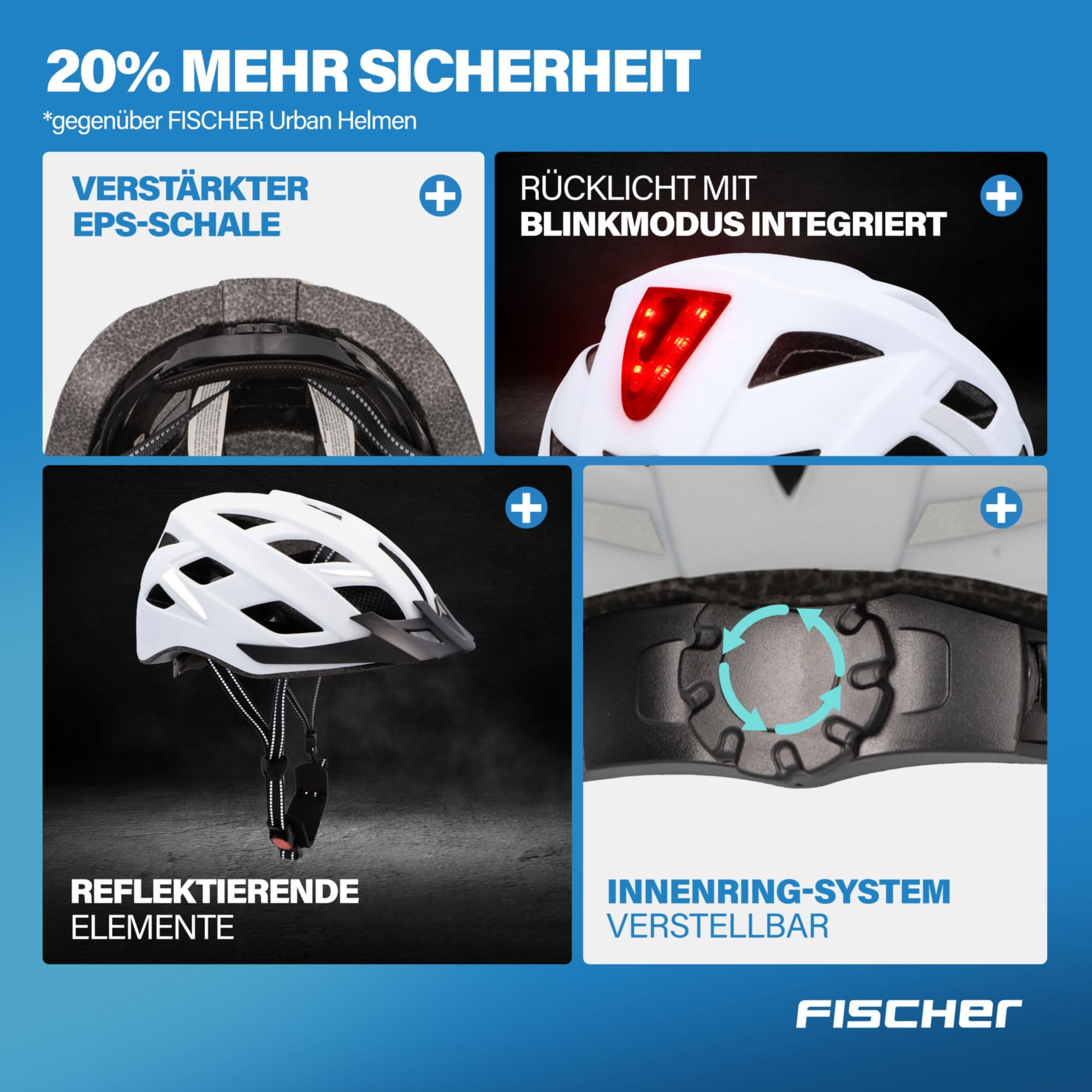 Fischer Casque de vélo Unisexe Urban Plus, Blanc, S/M, 52-59 cm