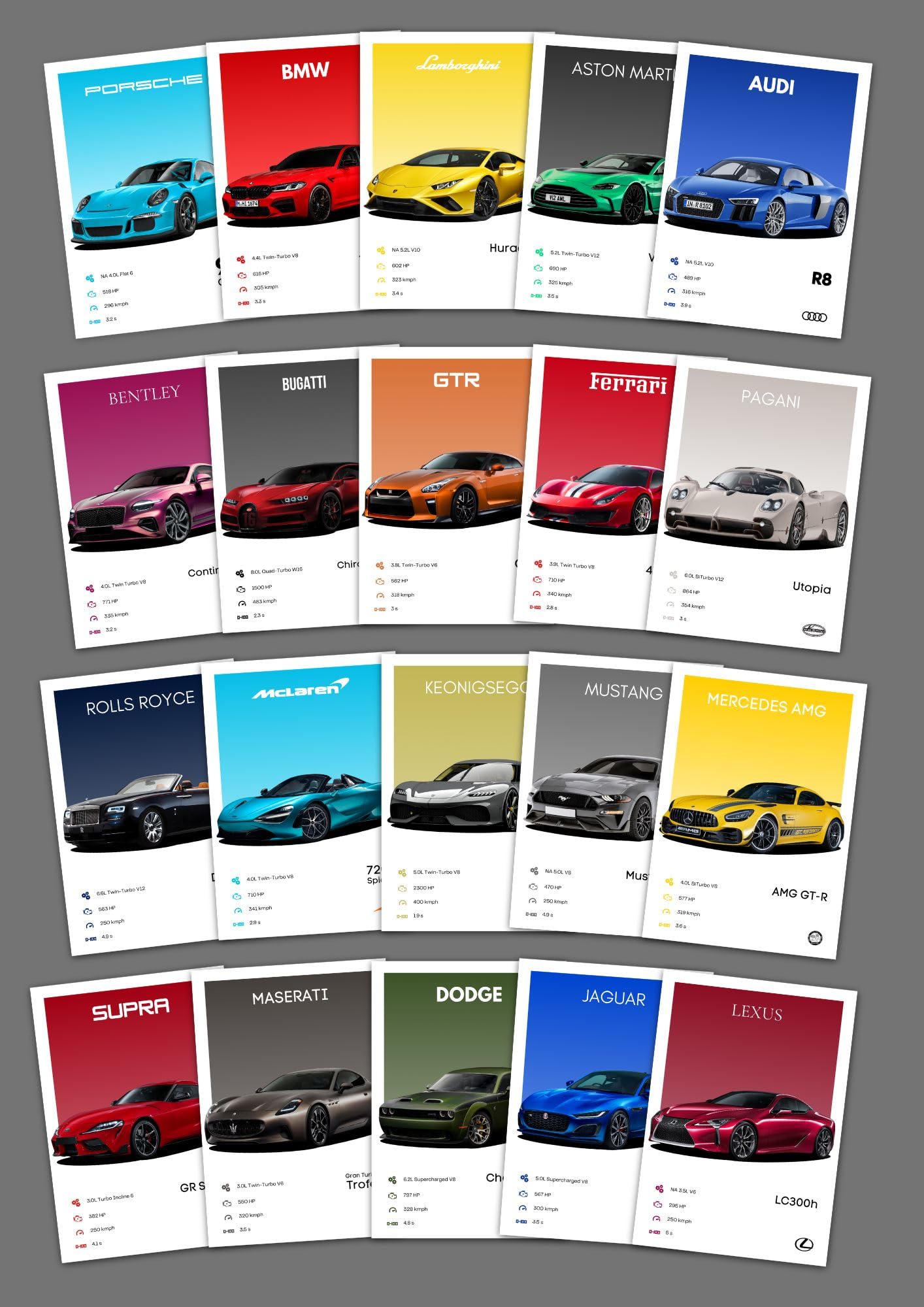 Funk You Store Supercar Posters (Set of 20) | Car Poster | A5 Size | BMW Posters, Porsche Posters and more | Car Posters for wall | BMW, Ferrari, Porsche Car Posters | Double-Sided Tape Included