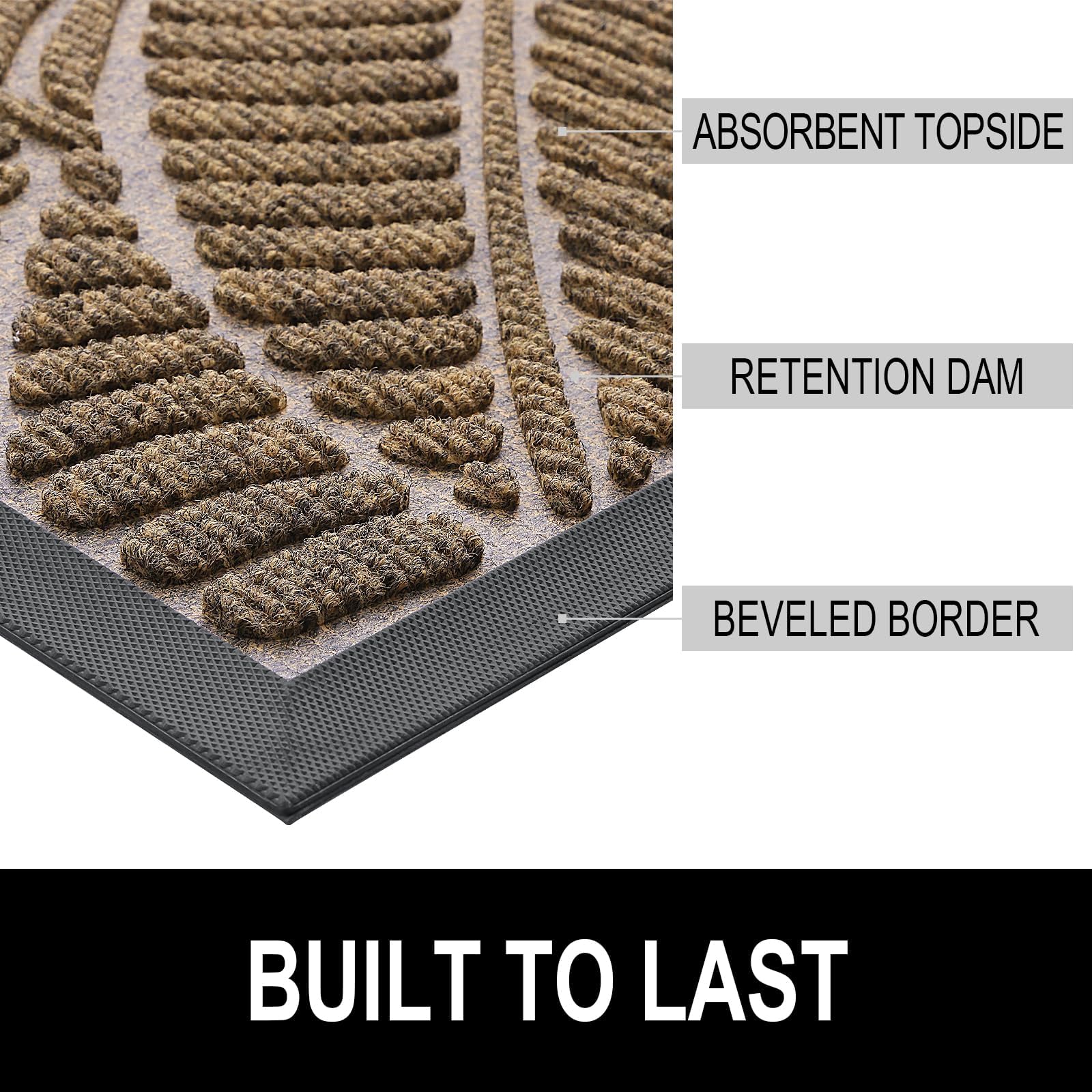 Homaxy Door Mats Indoor Outdoor, Heavy Duty Rubber Dirt Trapper Doormats, Non Slip Waterproof Floor Mat - Image 3