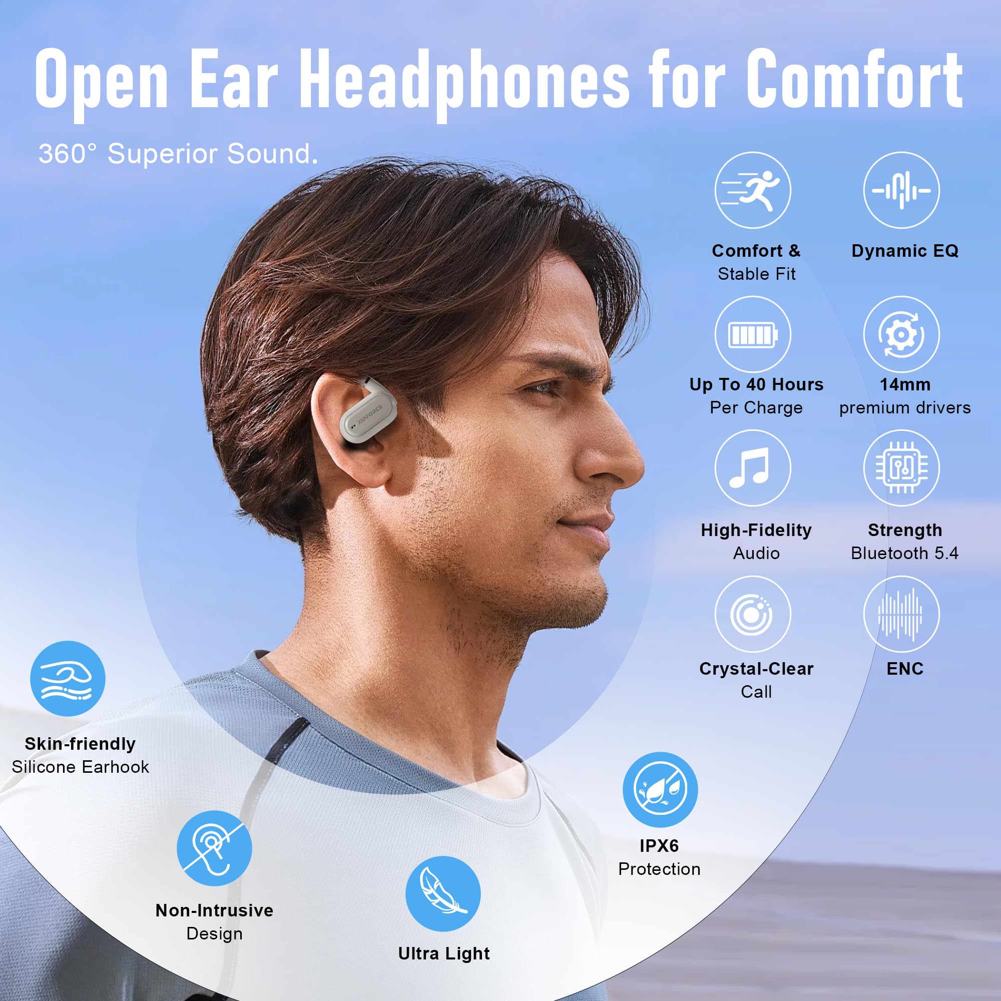 ZIPFORCE True Wireless Earbuds, Open-Ear Bluetooth 5.4 Headphones 4-Mics ENC Clear Call, Bluetooth Earbuds Touch Control - Image 2