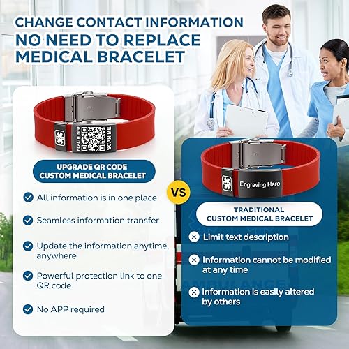 Miniatura 6 de Pulseras médicas para hombres y mujeres con código QR, pulseras de identificación de alerta médica, pulsera deportiva para niños y niñas, pulsera