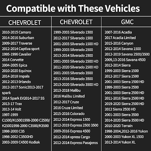 Miniatura 4 de Fioqe Tapa de gasolina para automóvil con dos llaves, tapa sellada 77300-47020 10504 compatible con 4Runner FJ Cruiser Tacoma Tundra para Chevy