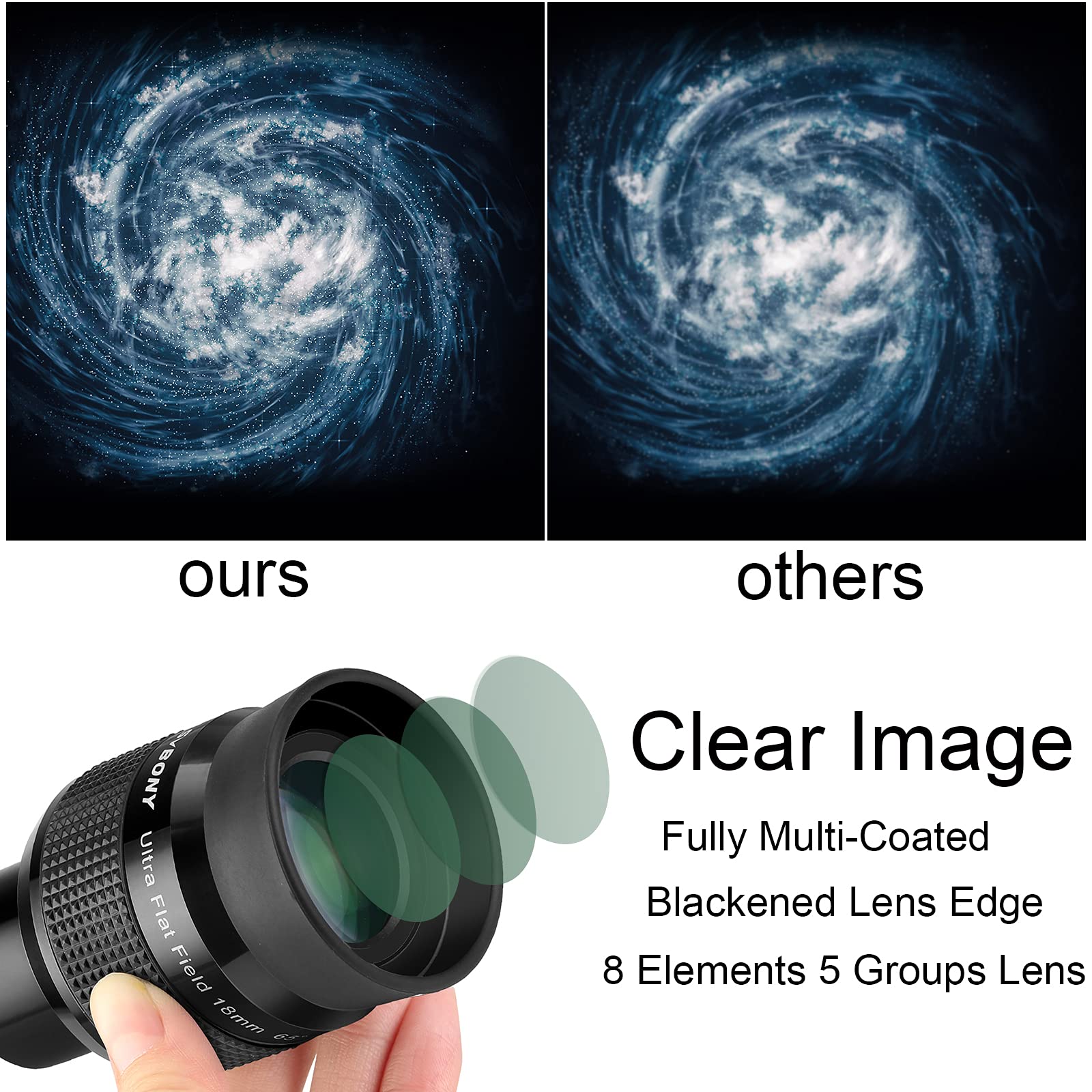 Svbony SV190 1,25 Pollici Oculare a Campo Ultra Piatto, Oculare Telescopico UF18mm, Oculare con Ampio Campo Visivo a 65° Completamente Multistrato per Fotografia Visiva e Astrofotografica