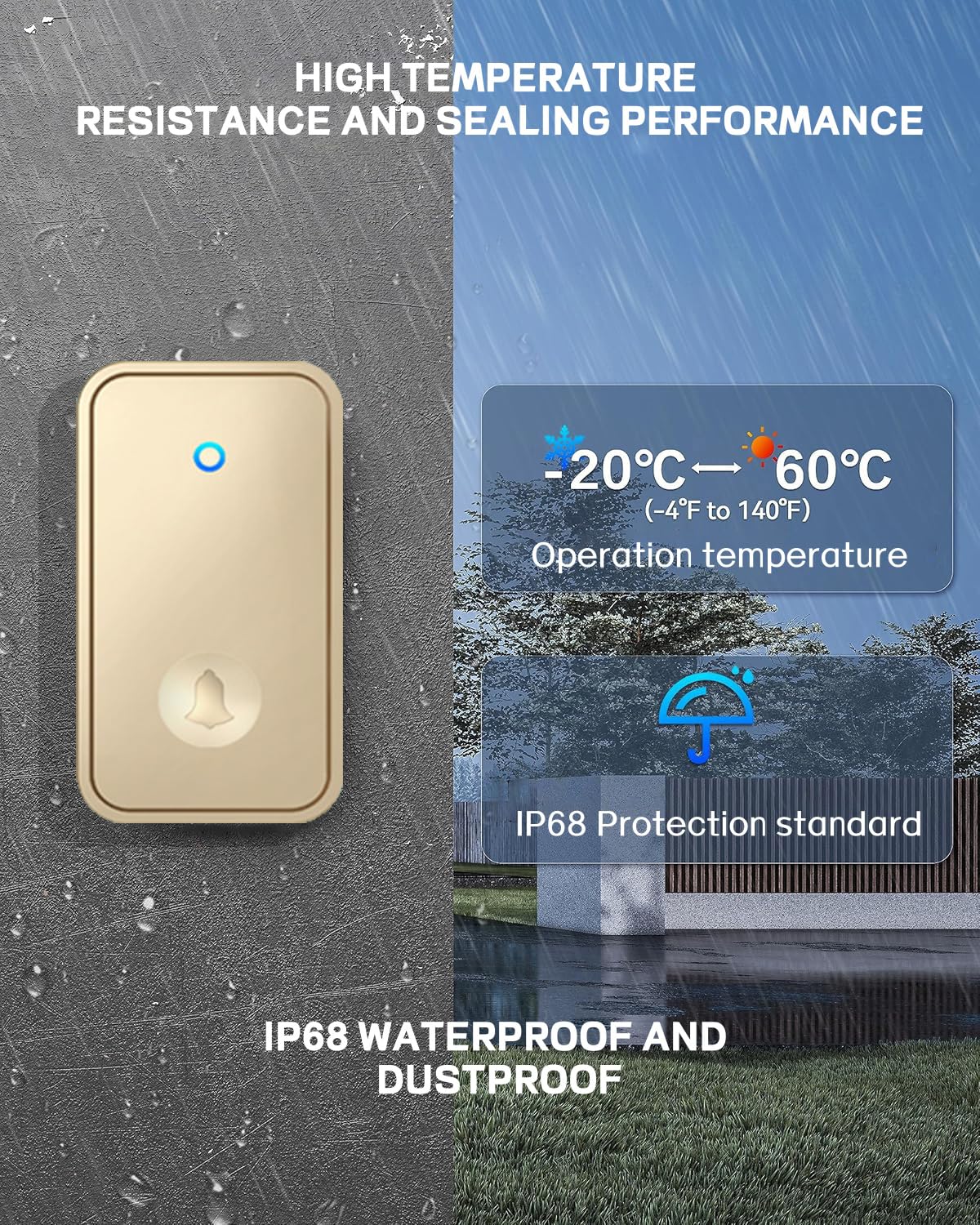 Genérico Timbre inalámbrico autoalimentado sin batería, IP68, Impermeable, Kit inalámbrico enchufable, transmisor autoalimentado de 2 pulsaciones y Receptor de 3 enchufes, 60 timbres Fuerte