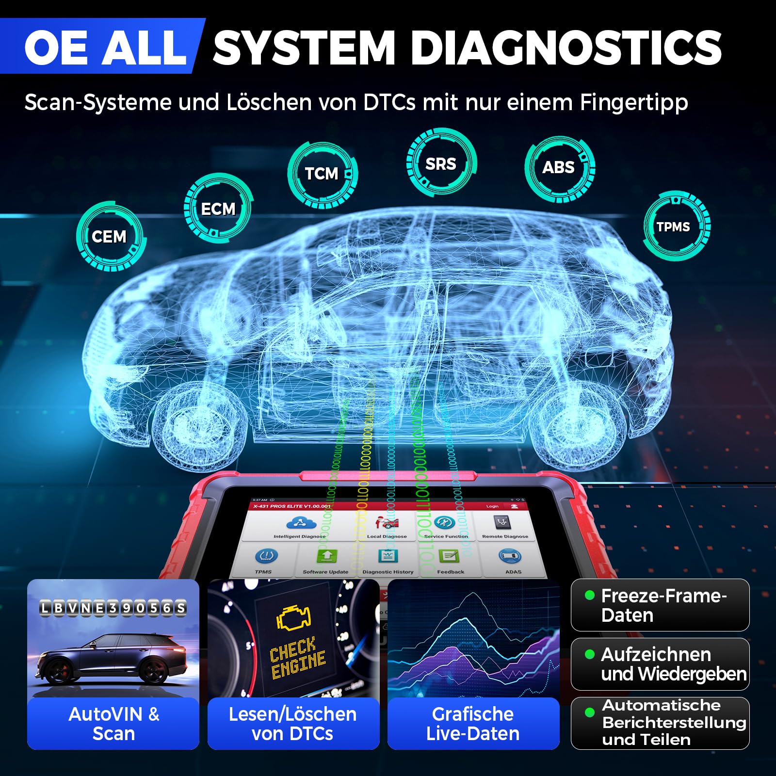 LAUNCH X431 PROS Elite OBD2 Diagnosegerät, Bi-direktionales Auto Scan-Tool mit ECU-Codierung, FCA SGW Autos, CANFD & DOIP, 45+ Zurücksetzen, All-System-Diagnose, Aktive Tests