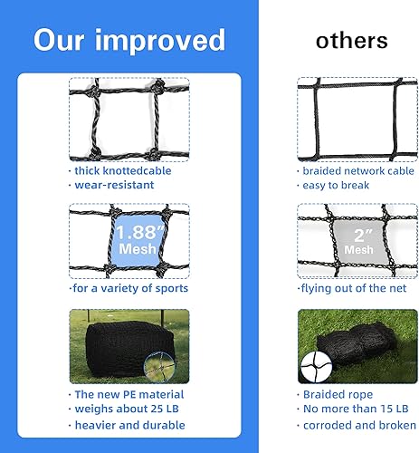 Miniatura 3 de Baseball Batting Cage, 20355570FT Baseball Nets for Batting CageBaseball and Softball Batting Cage Nets for Pitching Training, Outdoor Backyard