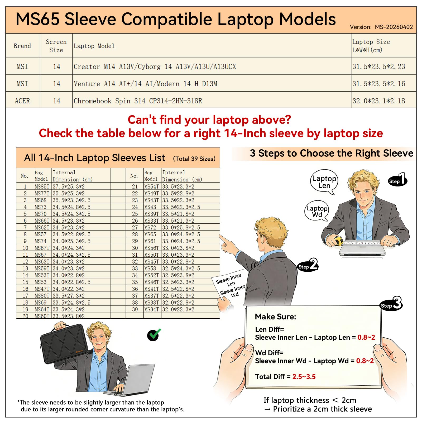 Smatree MS65 Protección rígida 14 Pulgadas Funda para portátil Compatible con MSI Cyborg 14 A13V/A13U/A13UCX, para Creator M14 A13V, para Venture 14/A14 AI+ Copilot+ PC,para Modern 14 H D13M