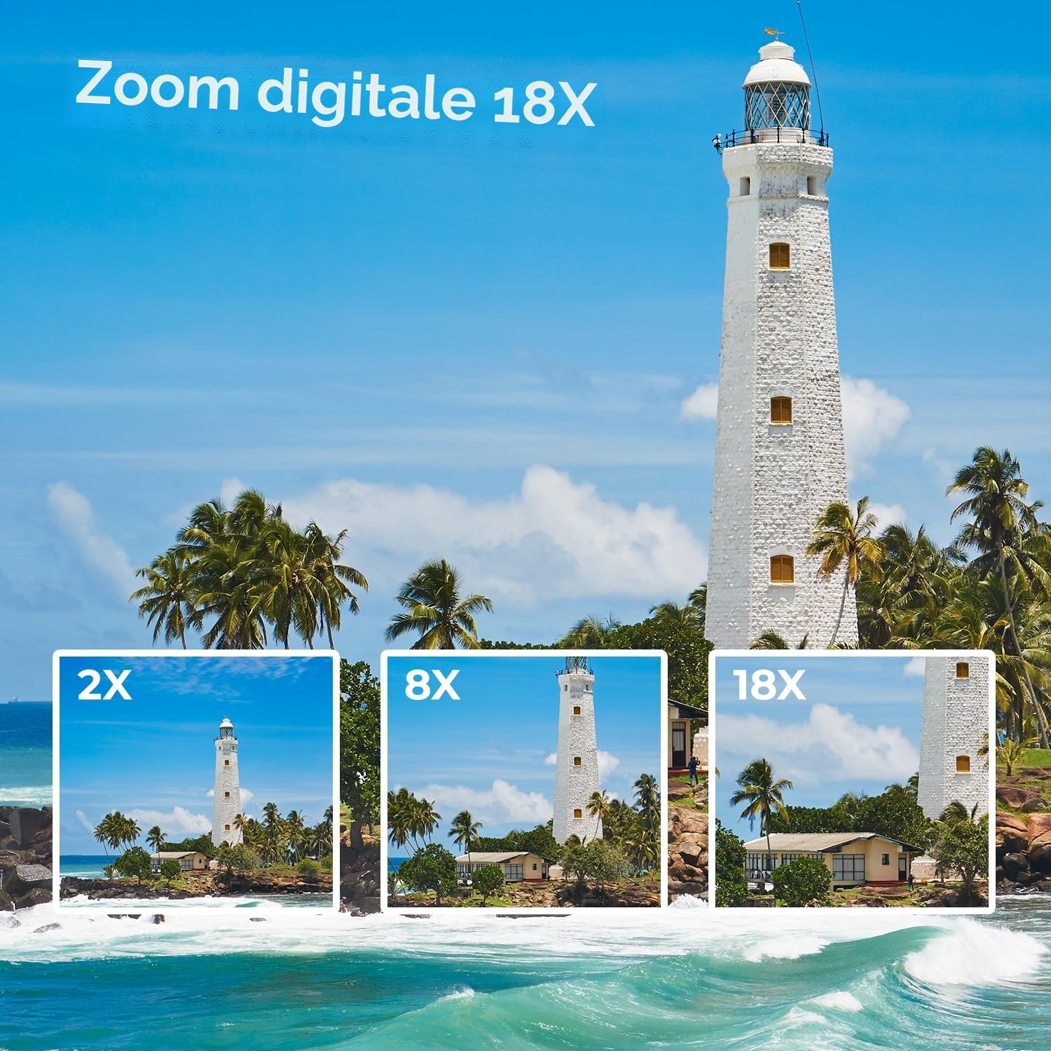 Videocamera 2.7K Camcorder 48MP zoom digitale 18X Vlogging Camera per Youtube, 3.0" 270°Schermo Webcam Video Camera con Scheda da 32 GB & Batteria