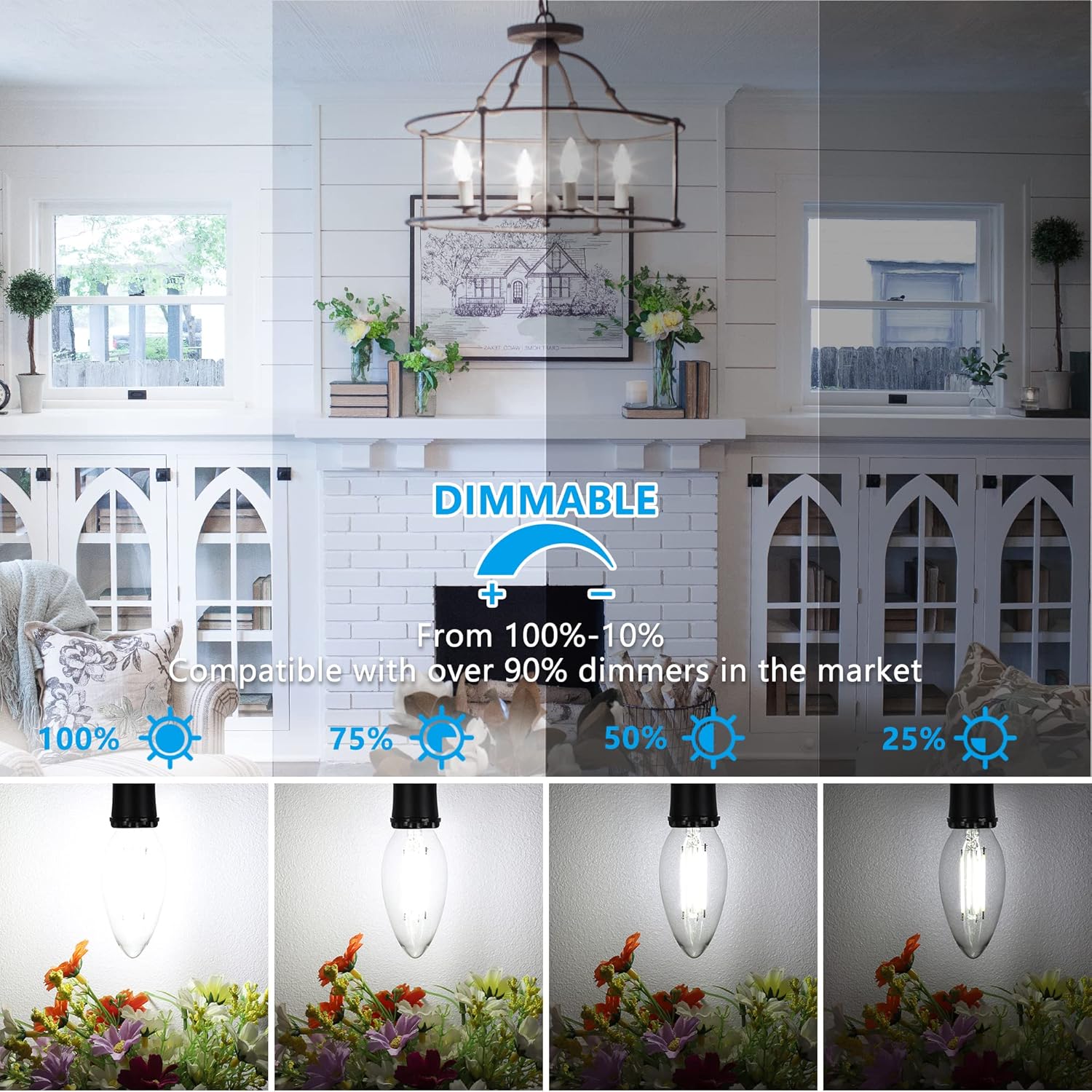 MAXvolador Dimmable E12 Candelabra LED Light Bulbs 60W Equivalent, 5000K Daylight White, 600Lumens LED Chandelier Bulb, Decorative B11 Filament Candle Light Bulbs Clear Glass, Pack of 5 - - 