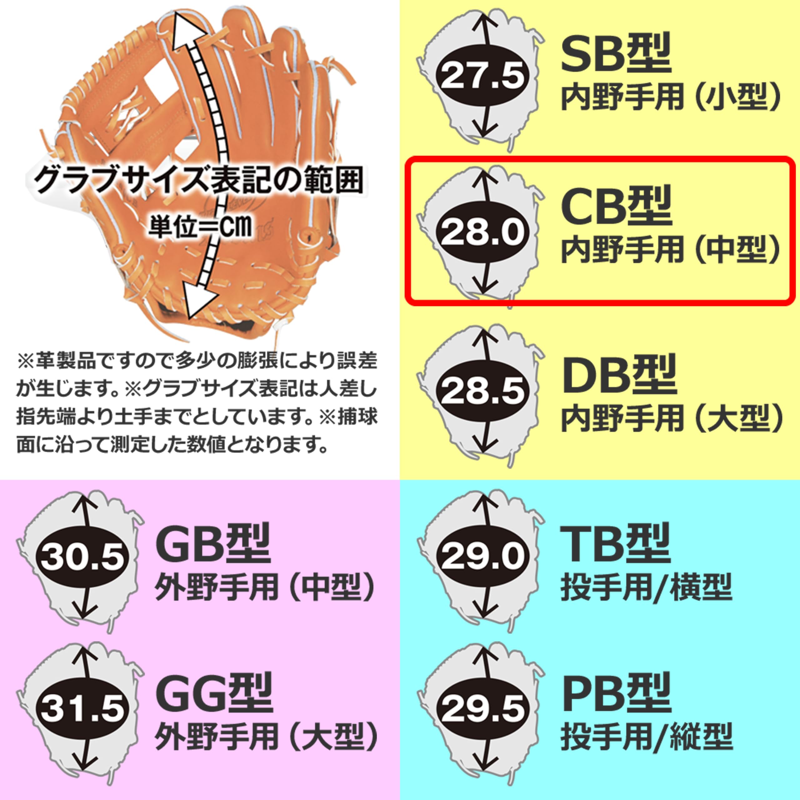 ジームス Zeems 日本製 三方親 限定カラー 内野用 軟式グローブ ジームス Zeems 日本製 三方親 限定カラー 内野用 軟式グローブ