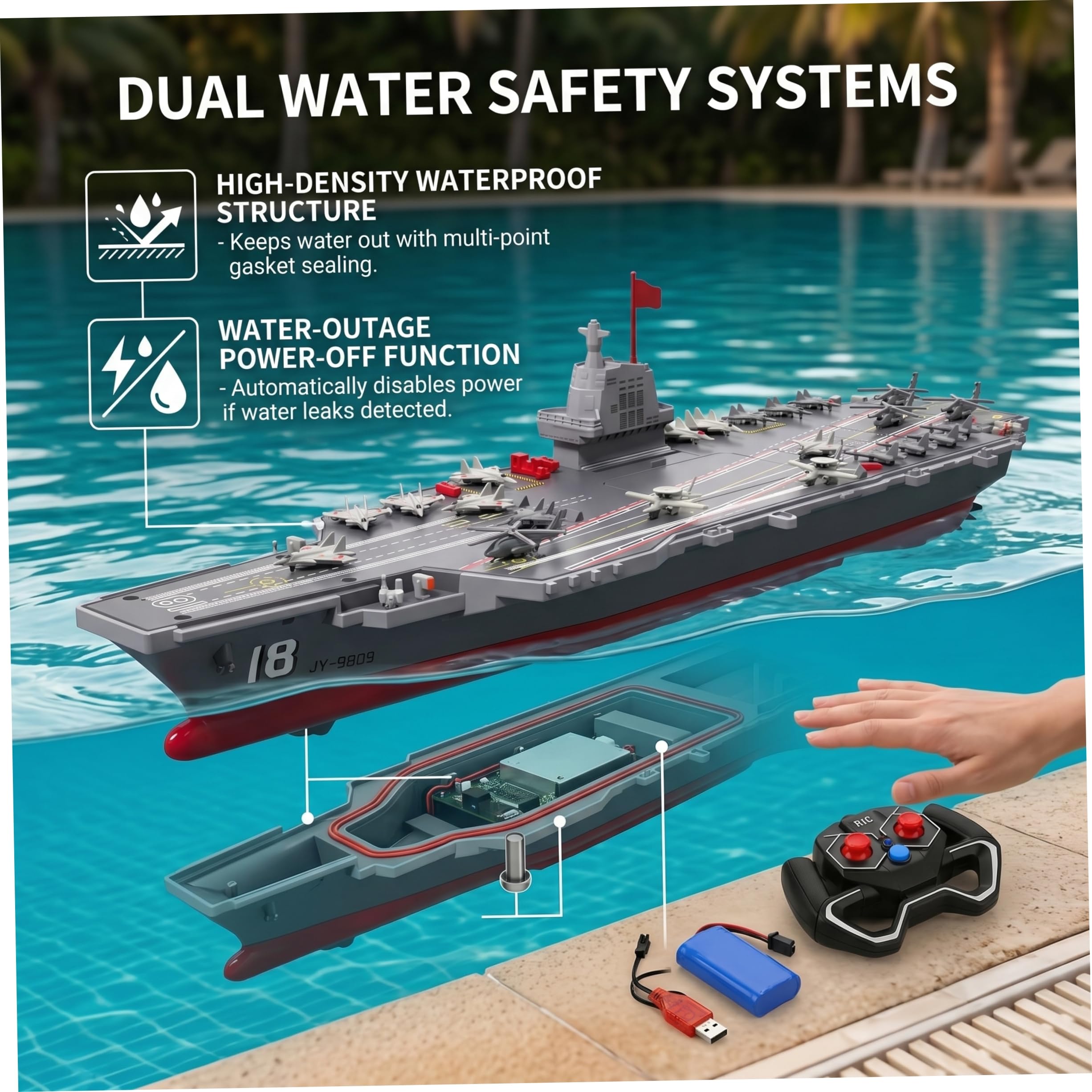 Barca telecomandata per Bambini, Nave da Guerra RC da 2, 4 g con interruzione di Sicurezza per l'acqua Corazzata RC Ricaricabile Tramite USB per Cortile, Piscina, Spiaggia, corazzata