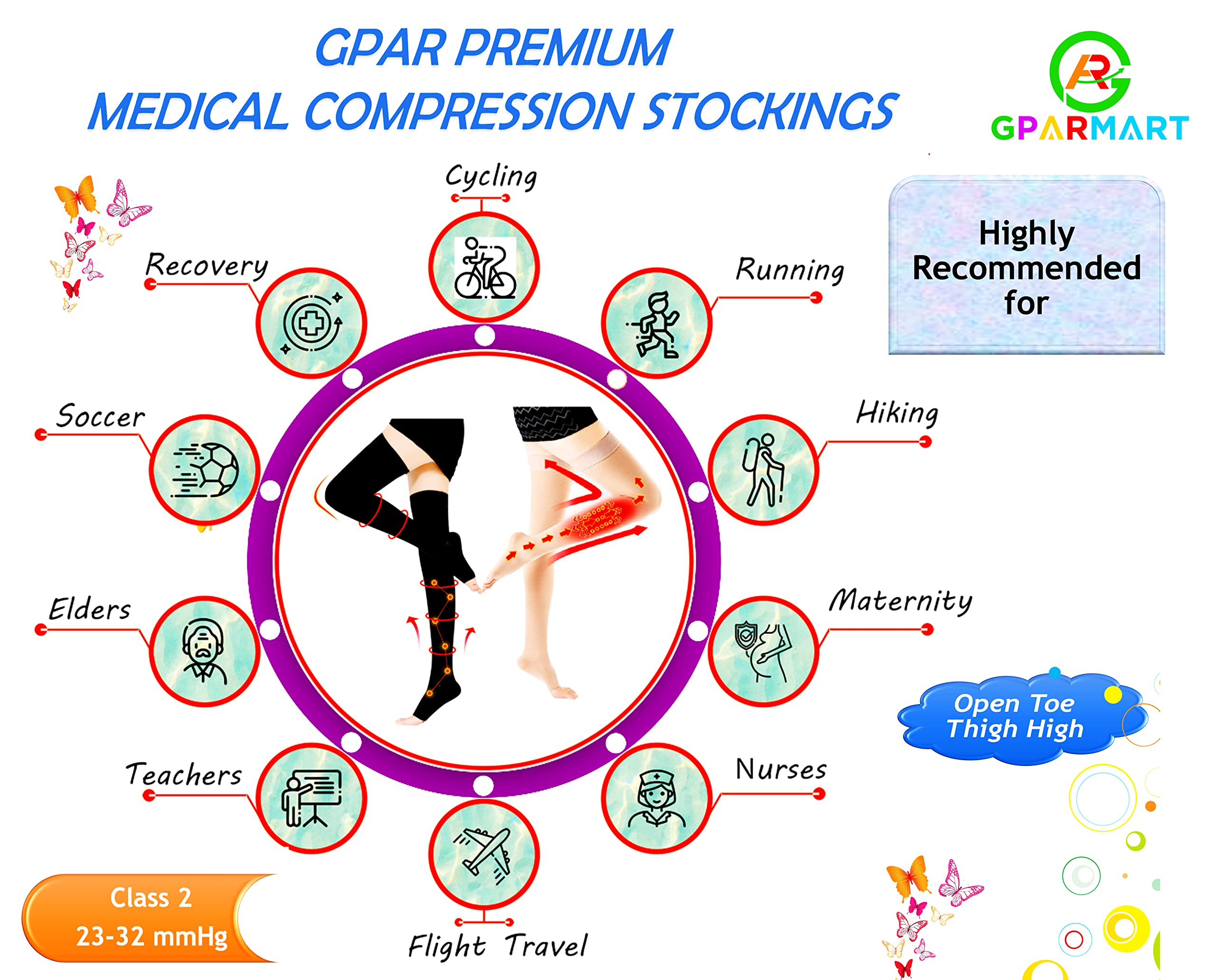 GPAR PREMIUM Calze compressive medicali - Punta aperta -Coscia alta - Classe 2, 23-32 mmHG - Unisex per Vene Varicose, Edema, Dolore alle Gambe, Vene del ragno
