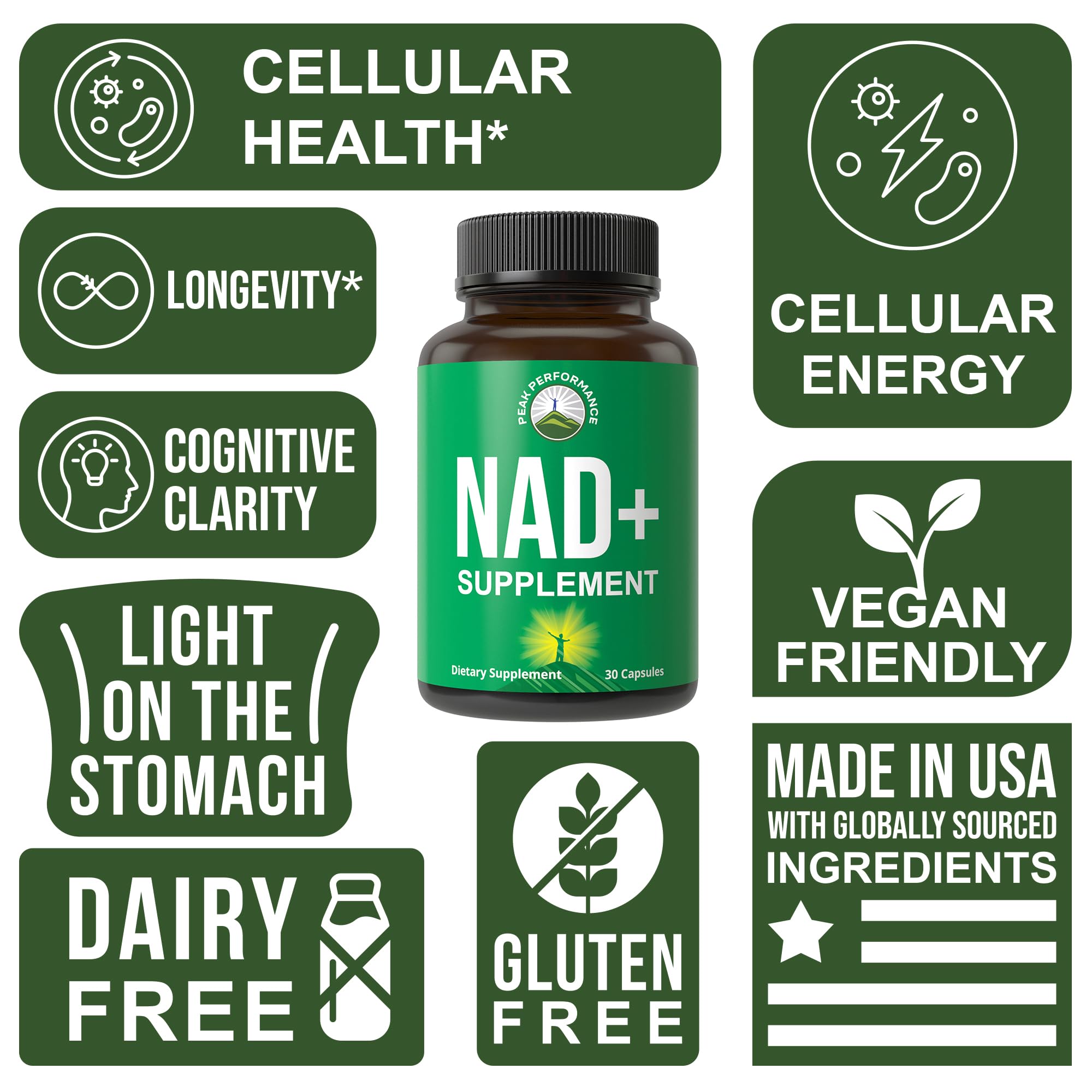 Peak Performance Nicotinamide Riboside NR Supplement Capsule — Amazon image 3