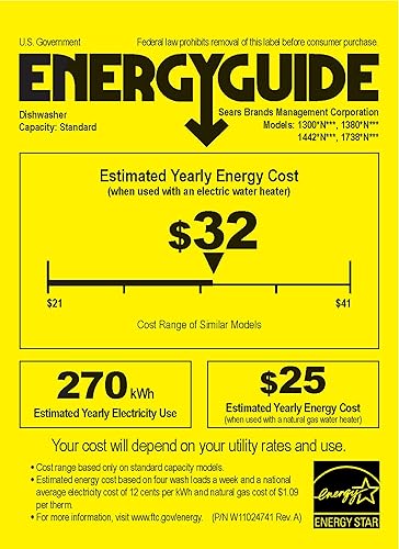 kenmore 13809 dishwasher reviews