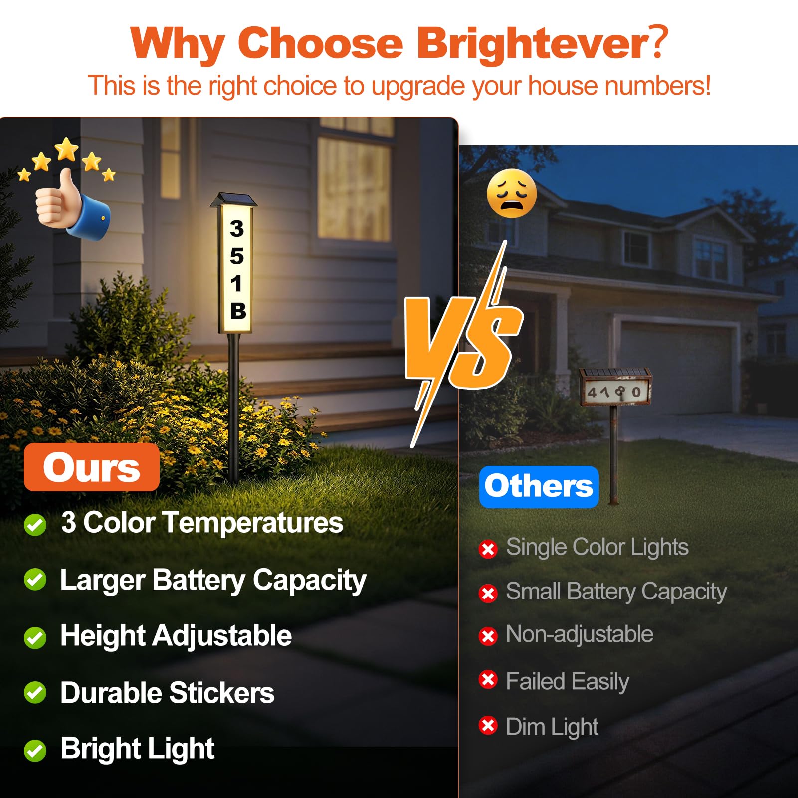 Brightever Segnali solari per indirizzi, numero civico per esterni, impermeabile, 3 colori, illuminata a LED, con paletto, numeri di indirizzo luminosi a energia solare, per case e cortili, confezione