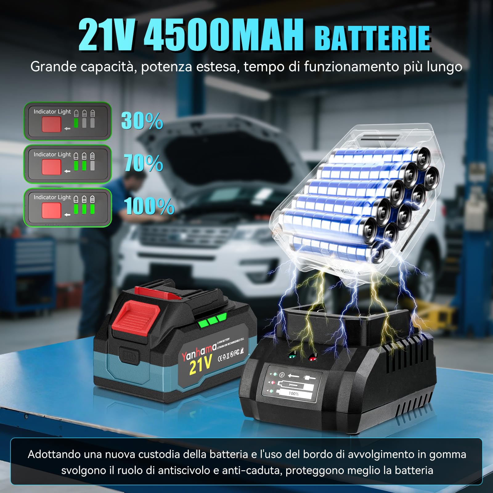 Yanhama Avvitatore A Impulsi 1400 Nm, Batteria 2 * 4500mAh, Kit Avvitatore A Percussione Senza Spazzole 21V Da 1/2 Pollici, 6 Prese, Per I Dadi Delle Ruote Dell'auto, Motocicletta, Camion