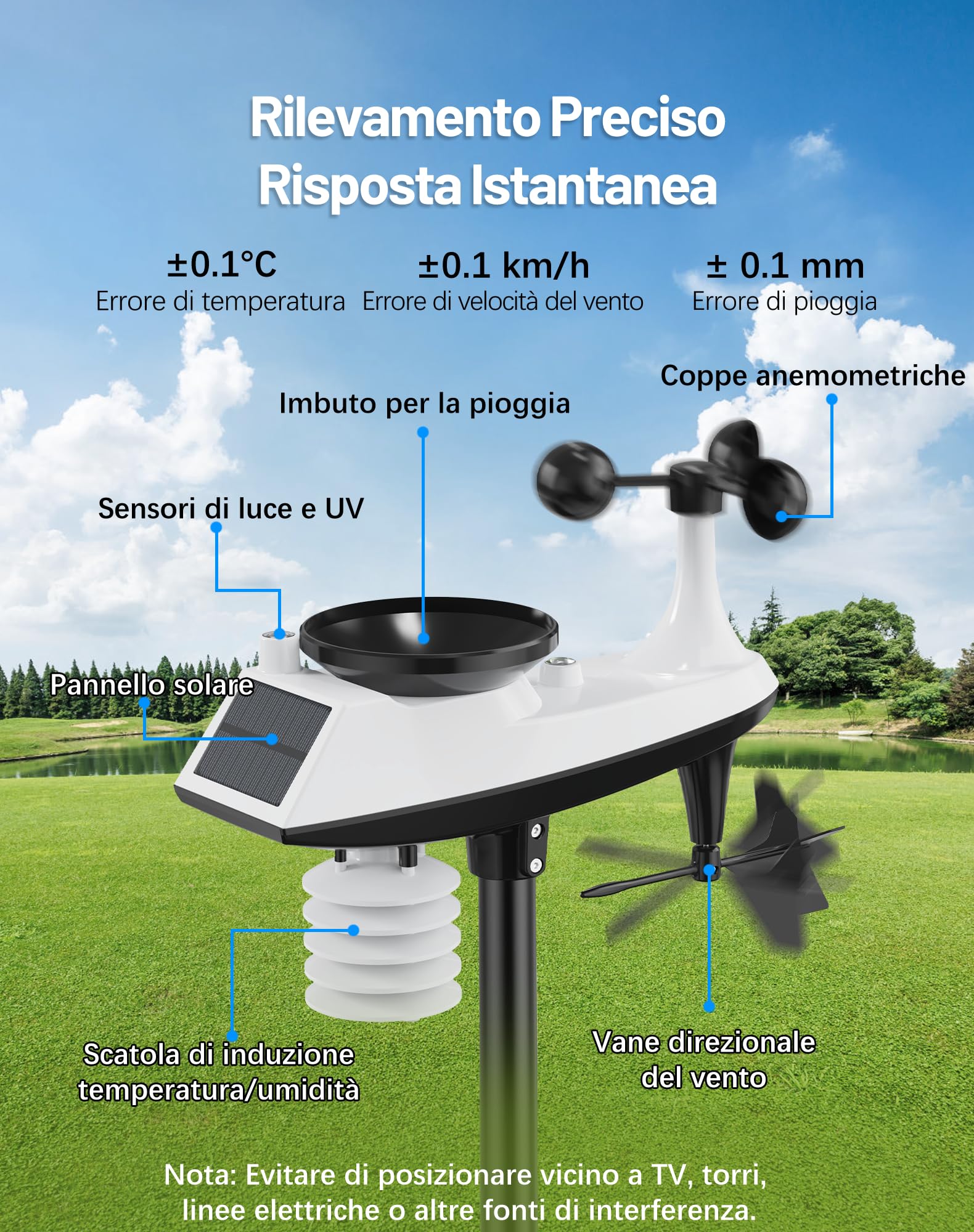 Stazione Meteo con Sensore Esterno Interno, WiFi Stazione Meteorologica con Sensore Esterno 11 in 1 per Vento, Umidità, Temperatura, Previsioni del Tempo, Livello UV e Intensità Luminosa, Nero