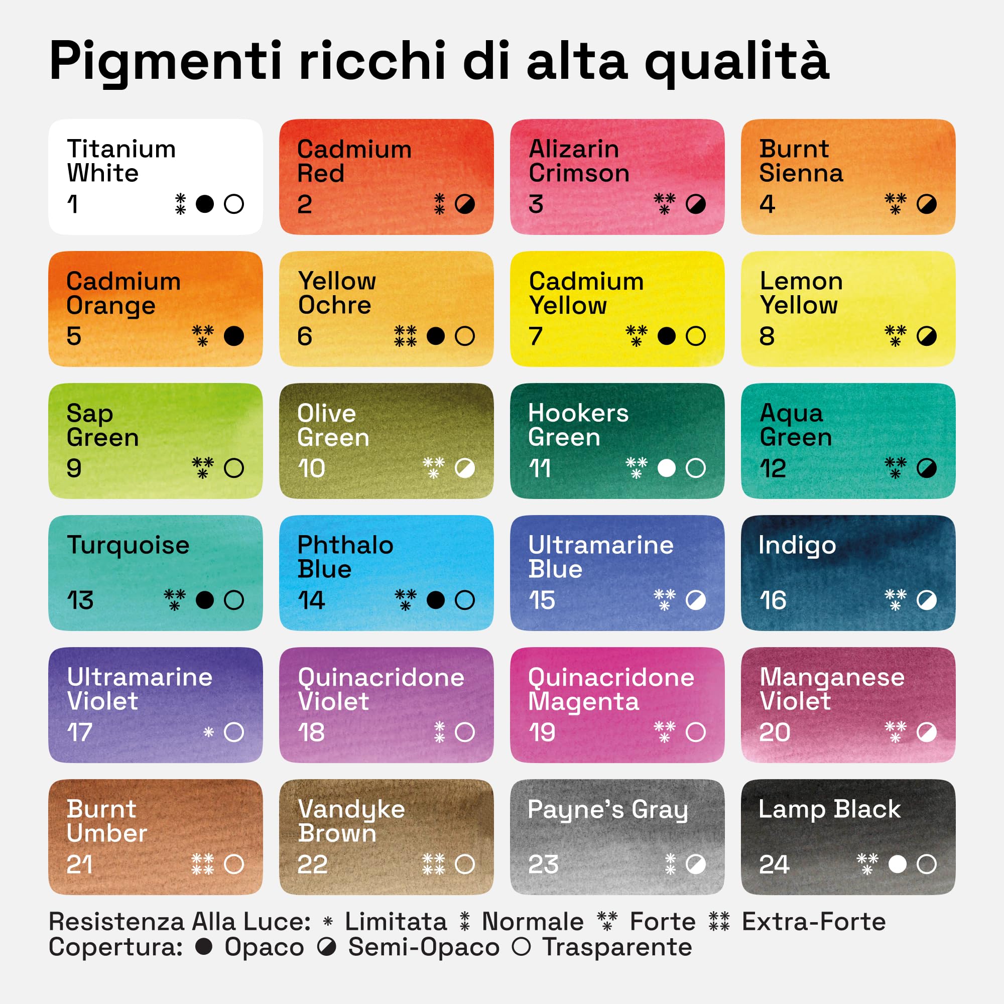 Artistro x HANNAH M.P Set di pittura ad acquerello in edizione limitata - 24 colori in scatola di legno di bambù (padelle XL da 6 ml) - 2 pennelli, carta per acquerello, vassoio di miscelazione - Set