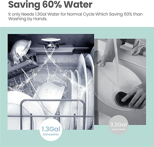 Vista 8 de COMFEE' Mini Lavavajillas Portátil de Encimera con Tanque de Agua Integrado de 5L para Apartamentos y Casas Rodantes, No Requiere Conexión, 6