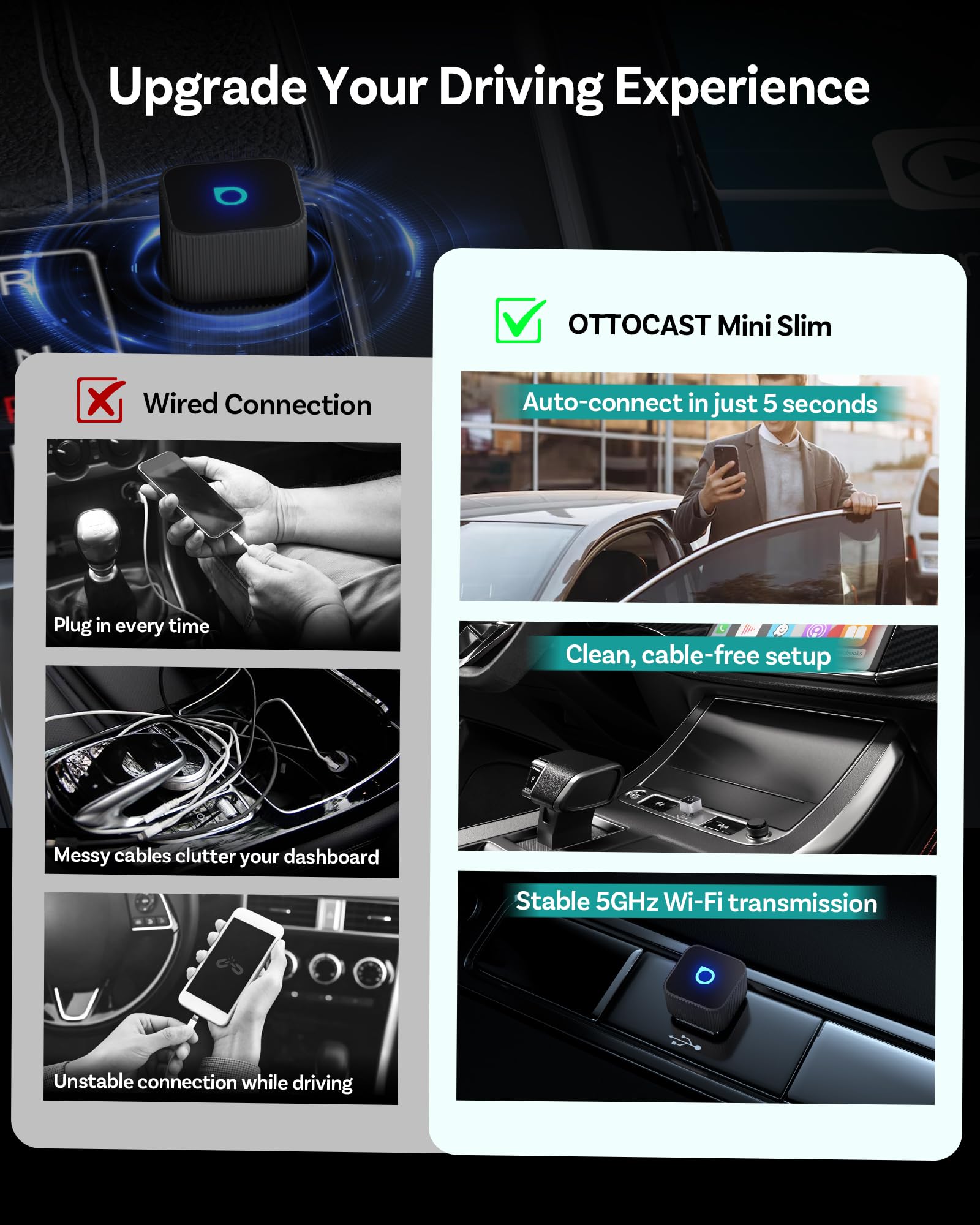 OTTOCAST Mini Slim 2026 Adattatore Wireless CarPlay e Android Auto, Adattatore 2-in-1 per Auto con CarPlay e Android Auto Cablati, Plug & Play, Riconnessione Automatica