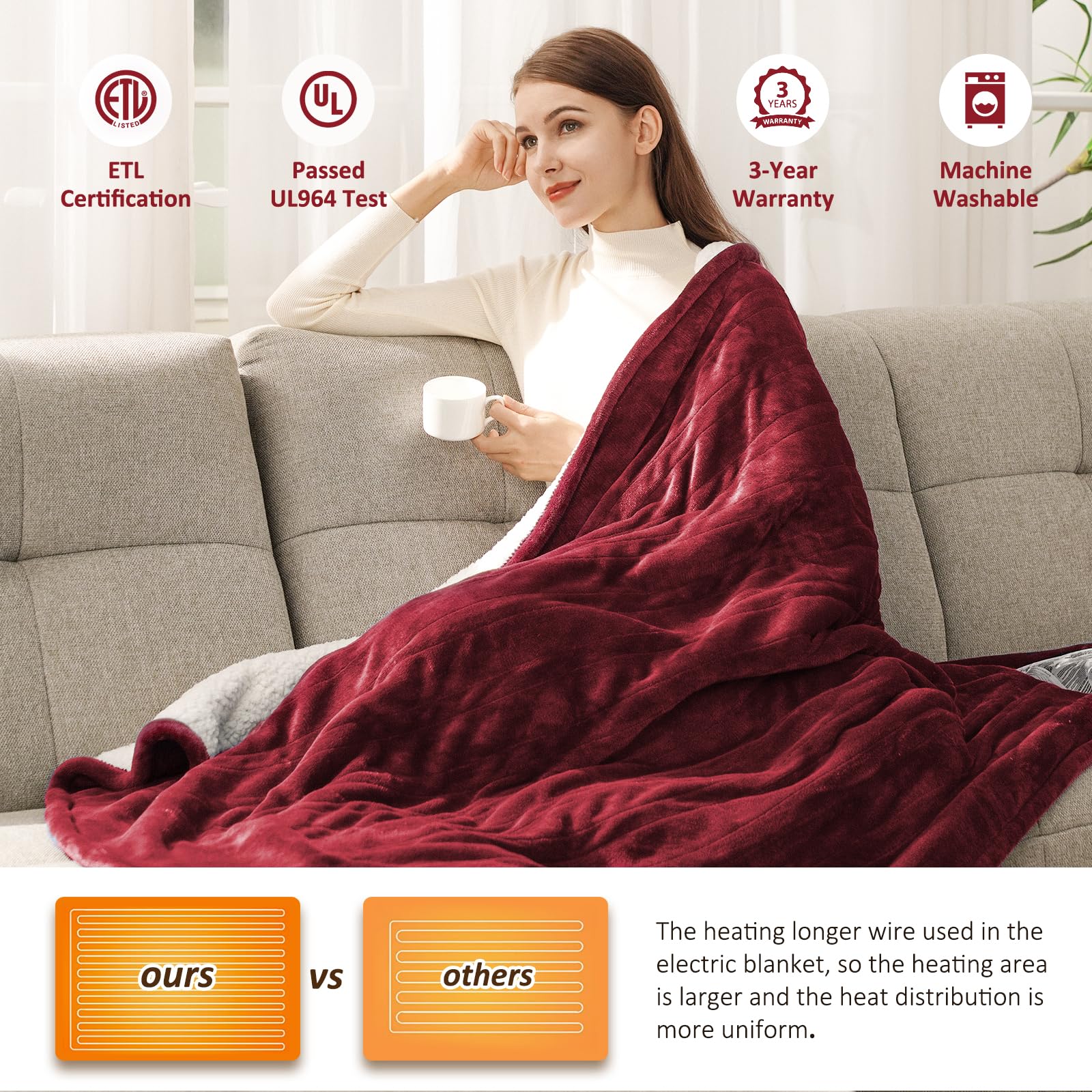 Amazon.com: Heated Blanket Electric Throw, Soft Flannel u0026 Comfort Sherpa Electric  Blanket, Fast Heating 6 Heating Levels and 4 Hours Auto Shut Off, ETL  Certified, Machine Washable, 50x60, Red : Home u0026