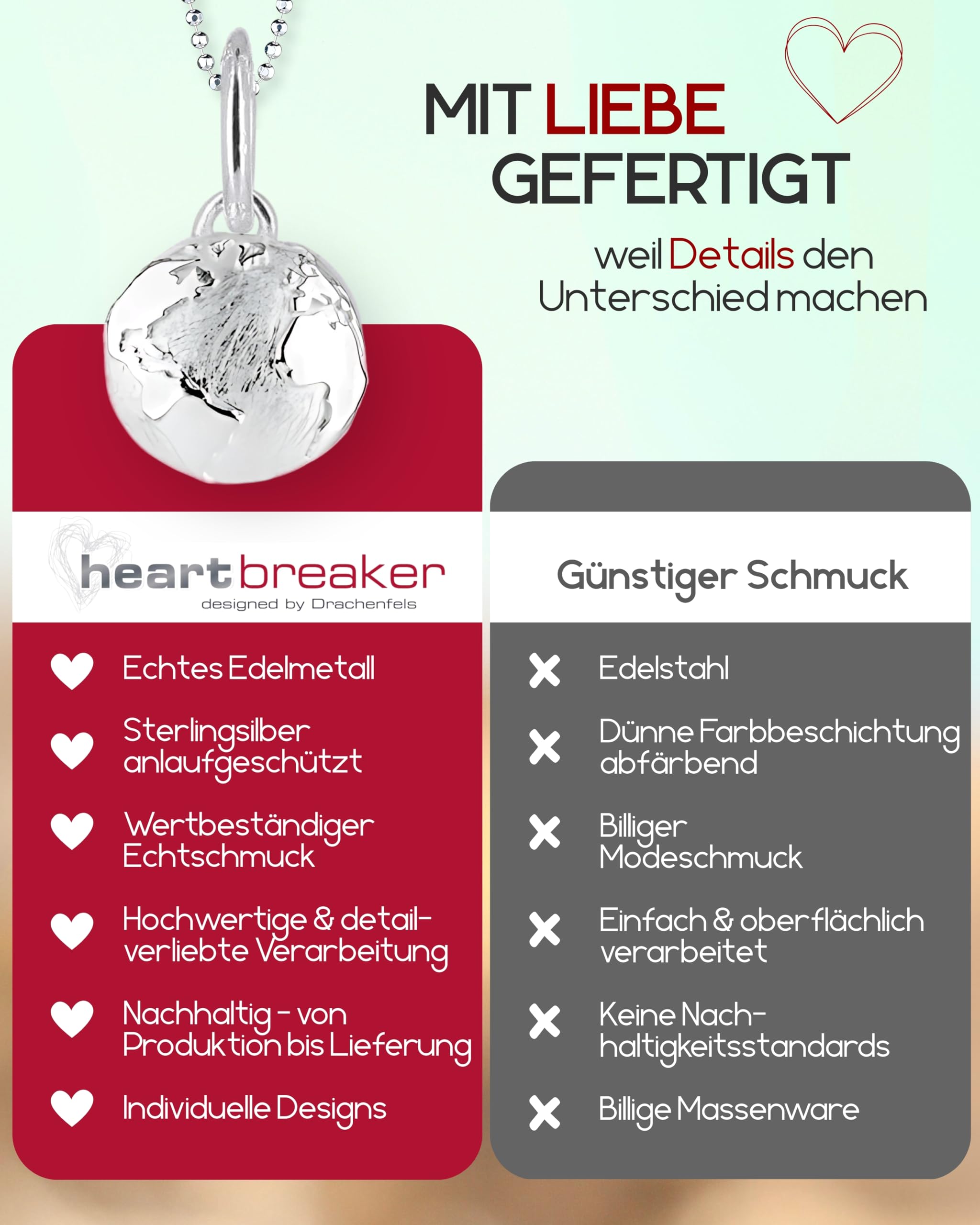 Heartbreaker Weltenbummler Anhänger klein I Edler Weltkugel-Schmuck aus 925 Sterling Silber I Nickelfreier Globus-Charm in Goldschmiedequalität I Welt-Schmuckanhänger inkl. Verpackung I LD WB 32