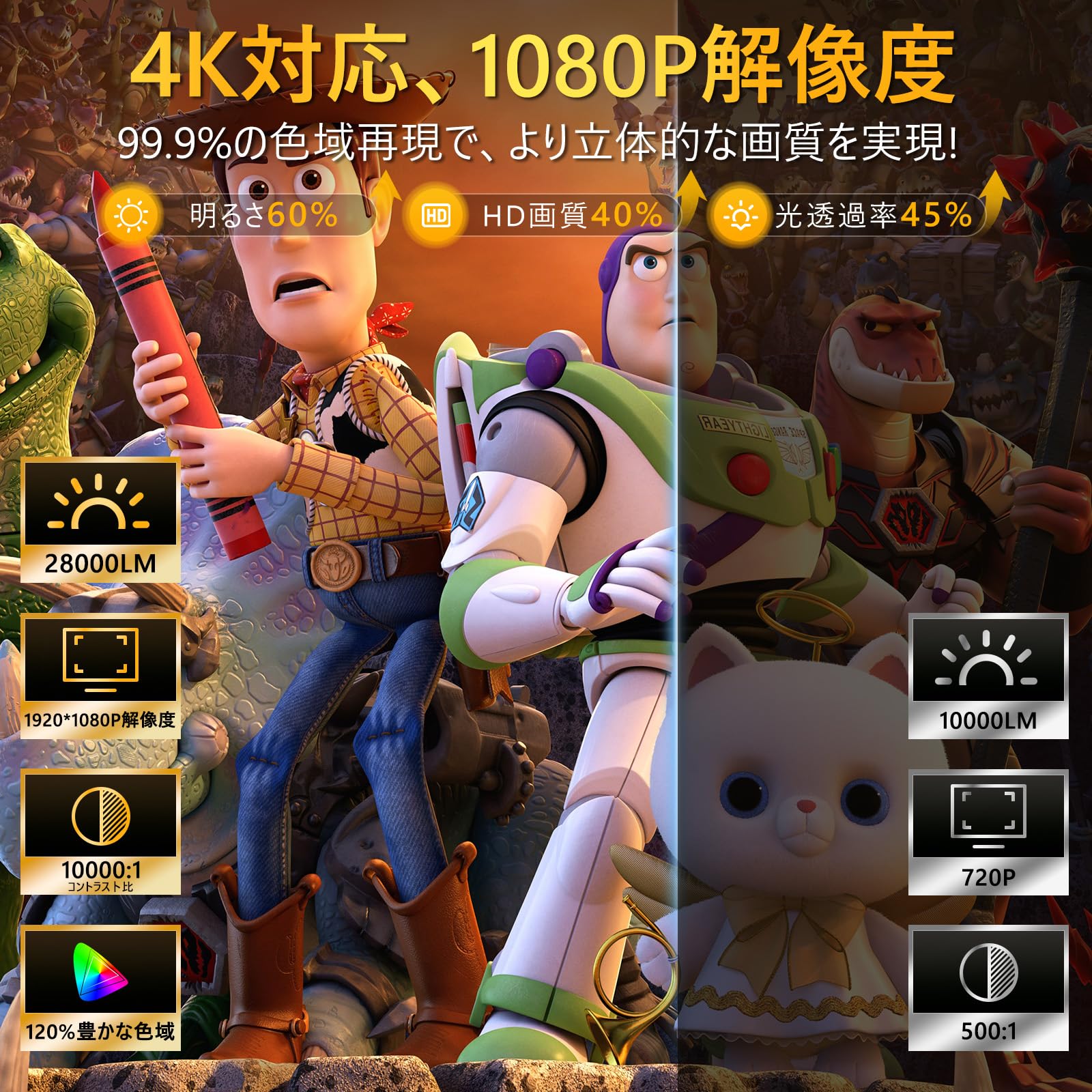 Amazon.co.jp: プロジェクター 家庭用 超小型 4k【Netflix・YouTube Amazon.co.jp: プロジェクター 家庭用 超小型 4k【Netflix・YouTube