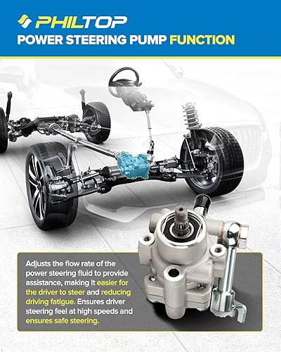Miniatura 518 de PHILTOP Bomba de dirección asistida 20-806 OE apta para Aveo5 2007 2008, Aveo 2008, bomba de asistencia asistida 96801443, bombas de dirección