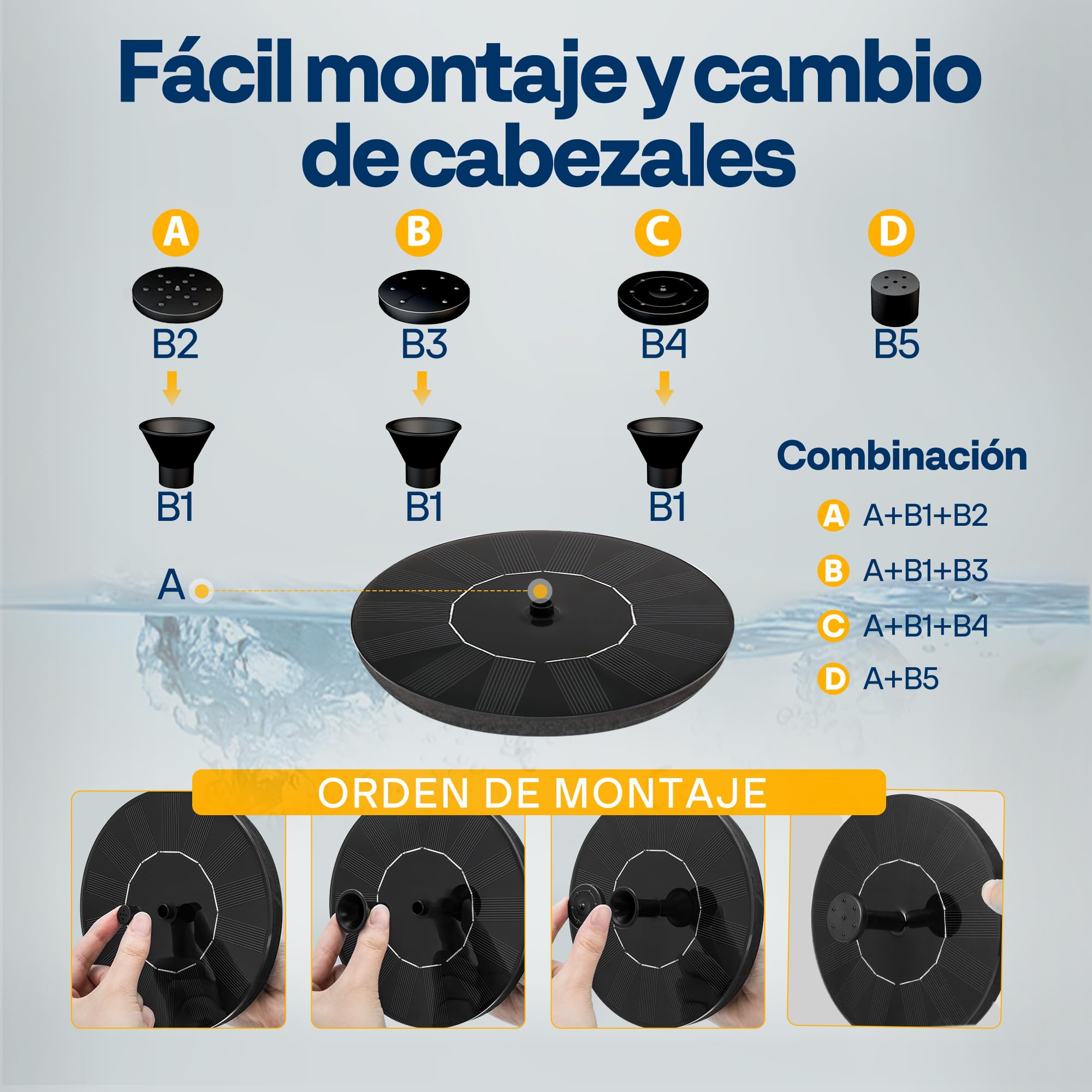 VIVOHOME Baño para Pájaros de Poliresina con Fuente Solar 2 en 1 Baño para Pájaros Antiguo para Jardín al Aire Libre Cuenco para Beber y Comer Pájaros Silvestres - 3