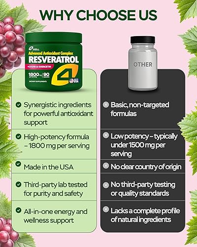 Miniatura 4 de Complejo de suplemento de resveratrol de 1800 mg - COQ10, quercetina, vitamina E, ascorbato de calcio - Potente fórmula antioxidante para mejorar la