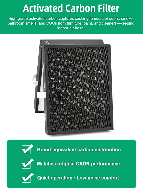7400 Replacement Filter Compatible with Blueair 7410i 7440i 7470i 7475i by XHT AIRFIL - Used condition - Image 7
