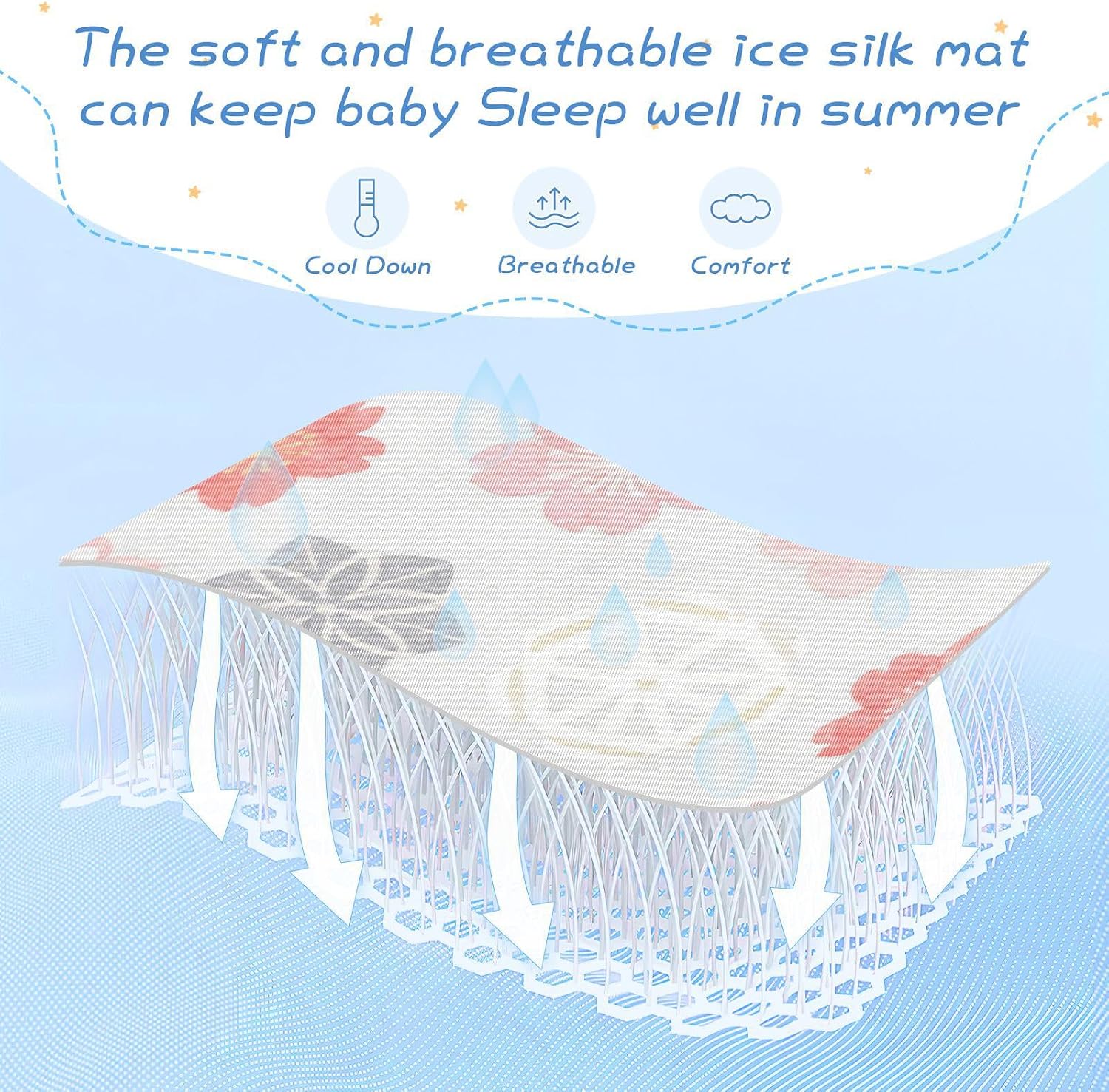 Pink Japanese Cherry Blossom Flowers Cooling Baby Waterproof Crib Mattress pad 28" x 52" Absorbent Pads for Bed for Baby&Toddler