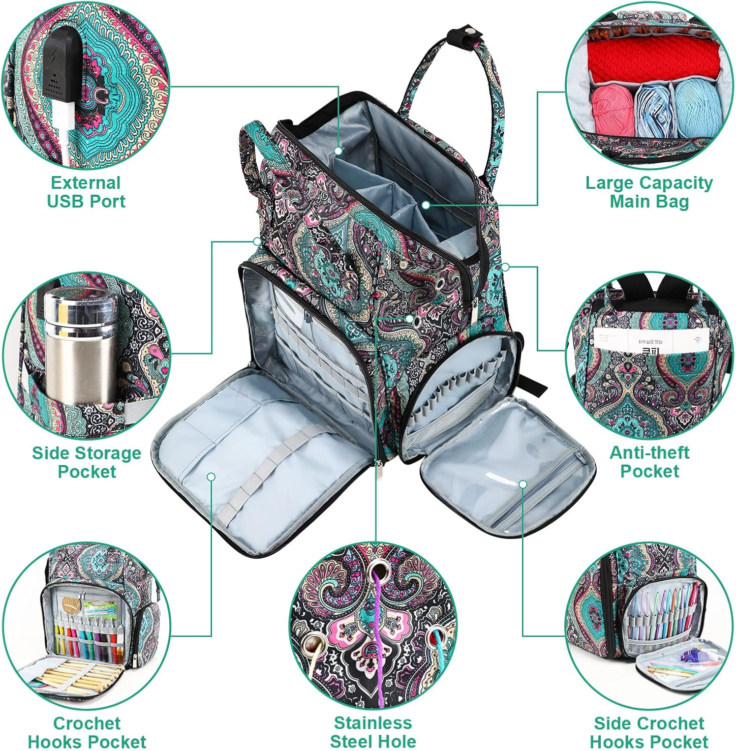 KOKNIT crochet bag,knitting bagBackpack and Tote Bag UK Ubuy