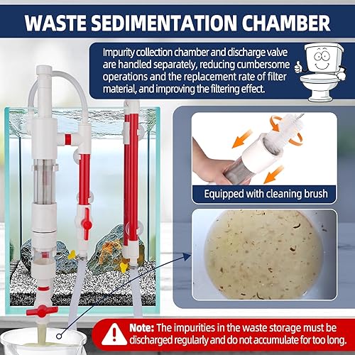 Miniatura 4 de hygger Filtro de desbordamiento para acuario con separador de recolección de residuos, accesorio de filtro colgante externo, sistema de filtración