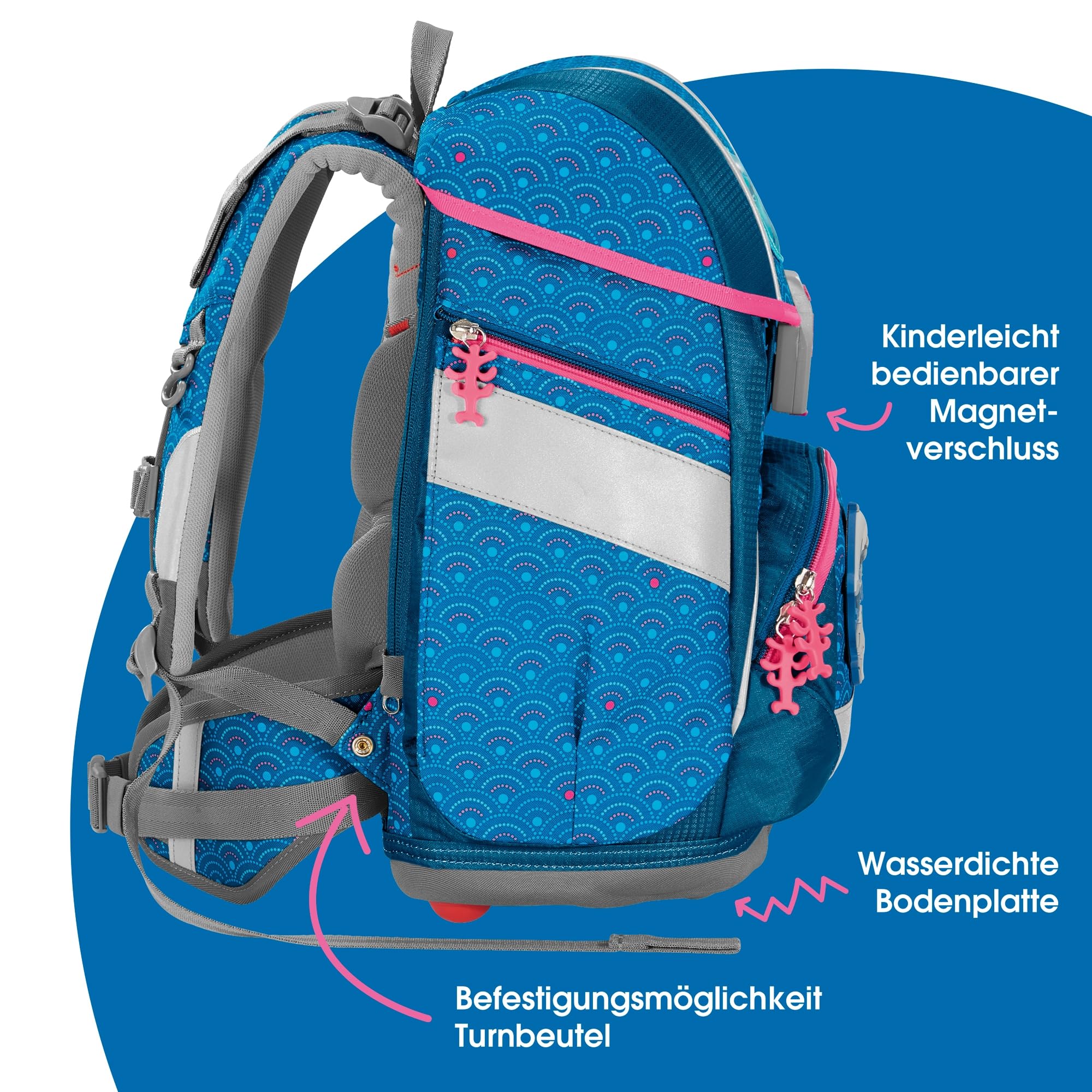 Step by Step Juego de mochila escolar 2 en 1 Plus, 6 piezas, macuto ergonómico con reflectores, altura regulable con cinturón de cadera, a partir de la primera clase, 19 l, Dolphin Pippa -