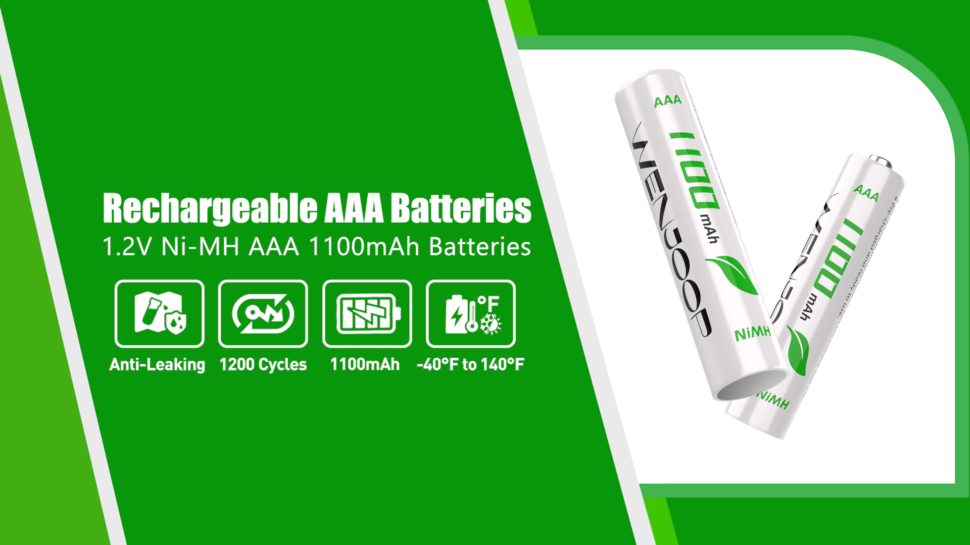 WENJOOP 24 Pack Rechargeable AAA Batteries, 1100mAh Ni-MH, Low