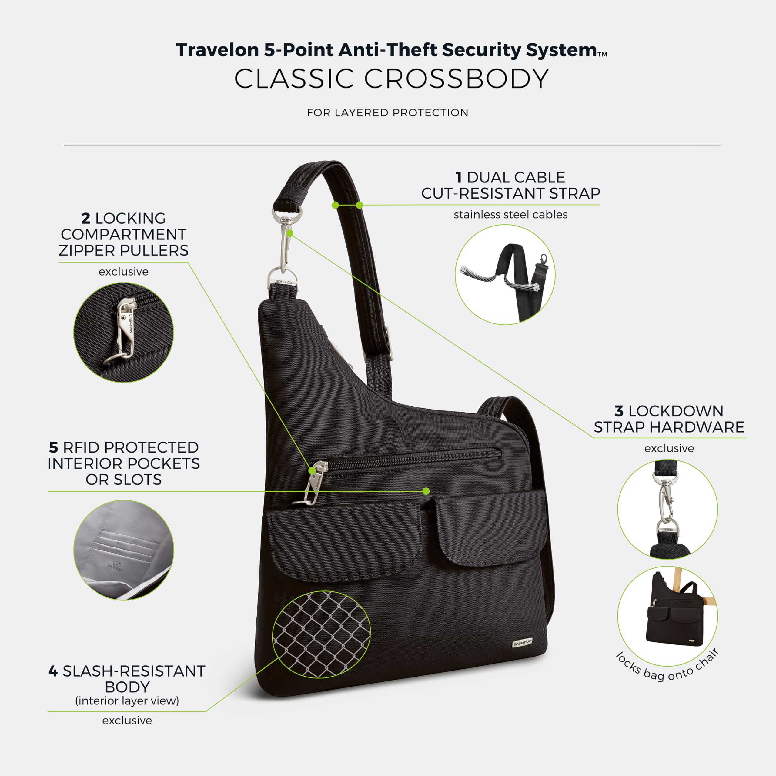 Amazon.co.jp｜トラベロン社 薄型セーフティ・バッグ｜旅行用品・旅行