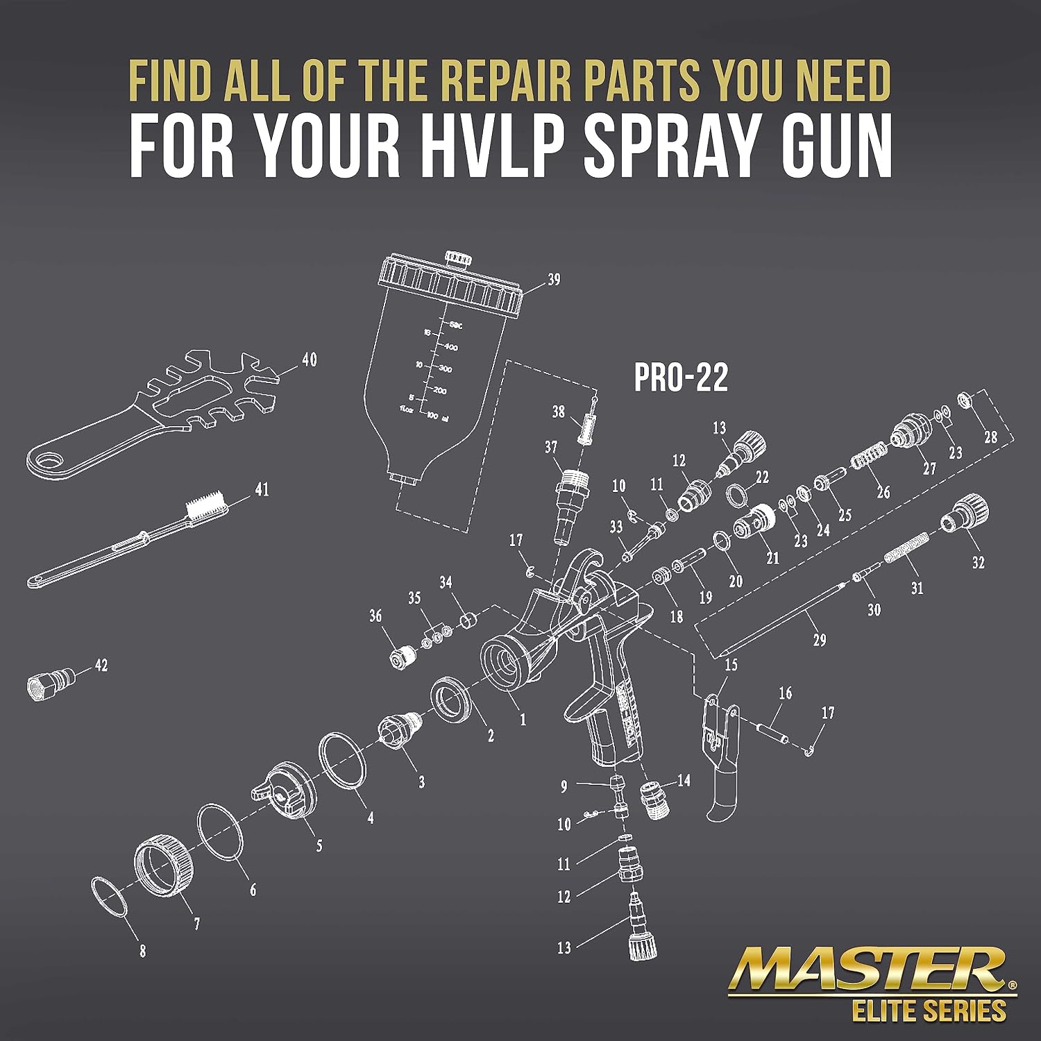 1.0mm Needle, Fluid Nozzle and Air Cap Set Only - Atomizing Set Fits a Master Elite PRO-22 Series HVLP Touch-Up Spray Gun - Automotive Basecoats, Topcoats, Clearcoats - Paint Detail, Spot Repair