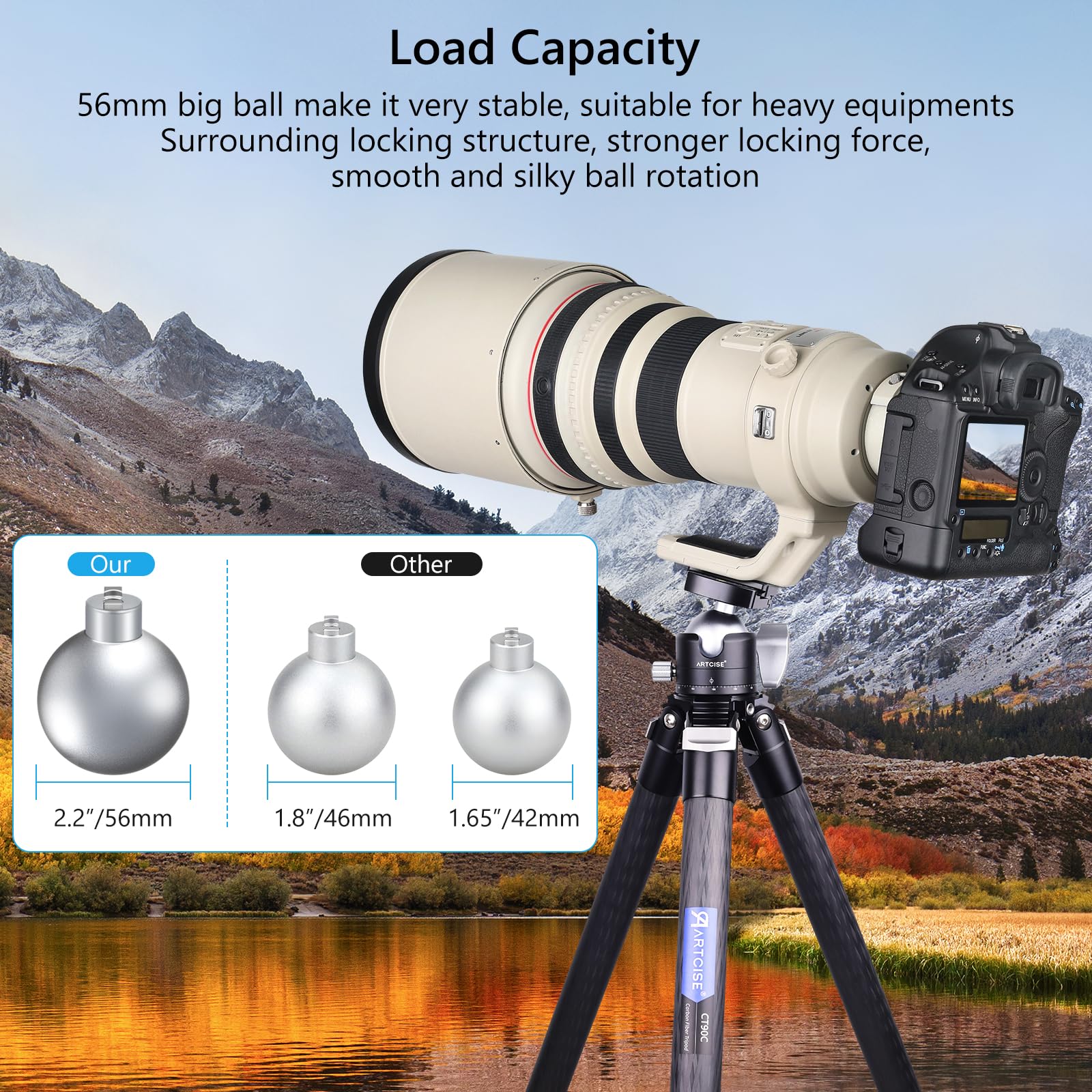 Testa a sfera a profilo basso ARTCISE, testa panoramica per treppiede in metallo da 56 mm compatibile con piastra a sgancio rapido Arca 1/4" per treppiede o monopiede, capacità di carico: 40 kg