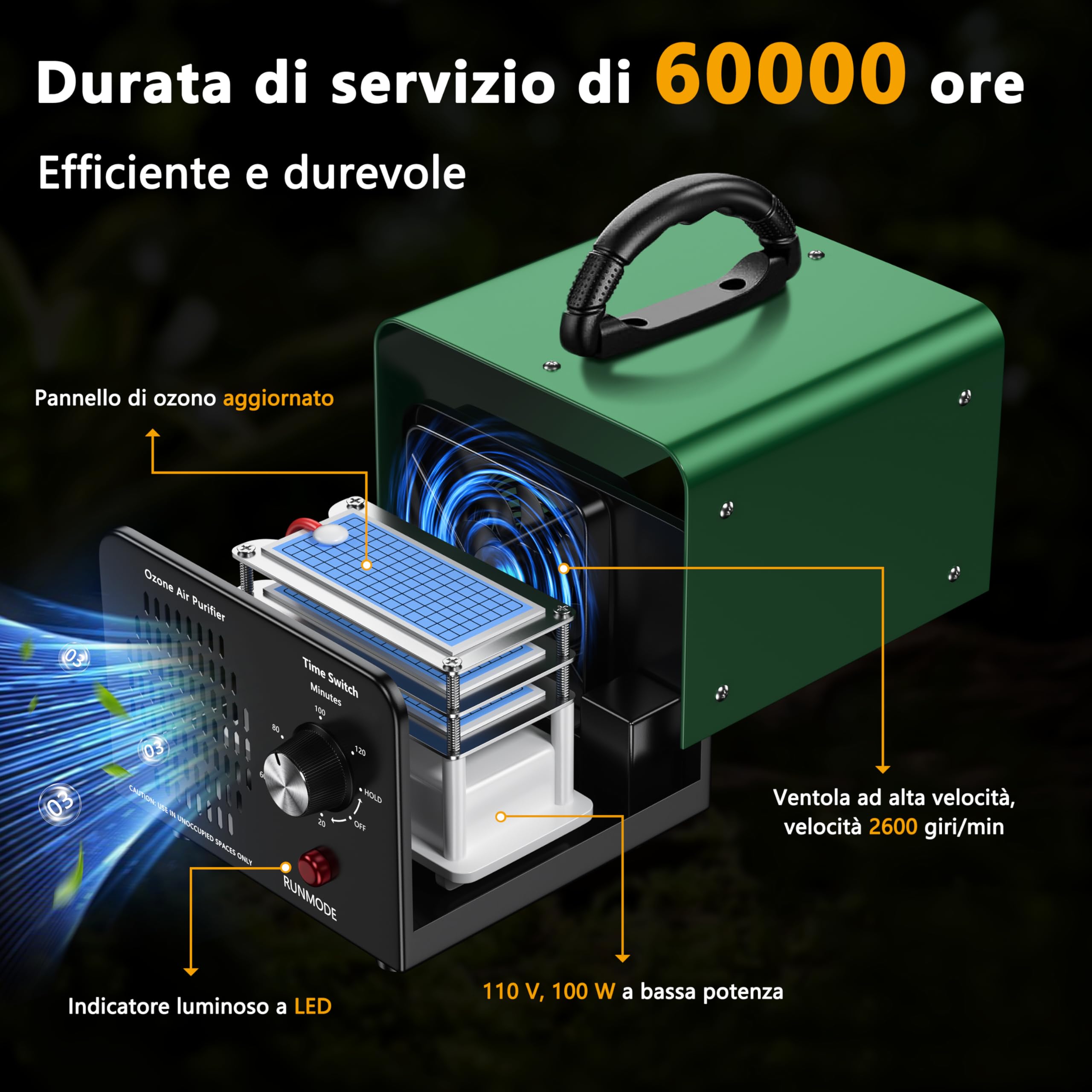 Generatore di Ozono 90.000 mg/h con timer da 120 minuti,ozonizzatore 600 m² Apparecchio a ozono industriale,ozonizzatore O3 per la casa/fumo/odori di animali domestici/odori di cucina/garage/alberghi/